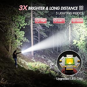 WdtPro Rechargeable Flashlights High Lumens, 1 Pack 10H Long Lasting Super Bright EDC Flashlights, LED Mini Tactical Flash Lights for Camping Emergency, Drop & Water Resistant Pink(Battery Included)