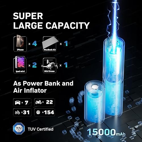 Miniatura 3 de MotorX - Inflador de neumáticos portátil Compresor de aire de segunda generación, nivel de velocidad de inflado de neumáticos grande, bomba de aire