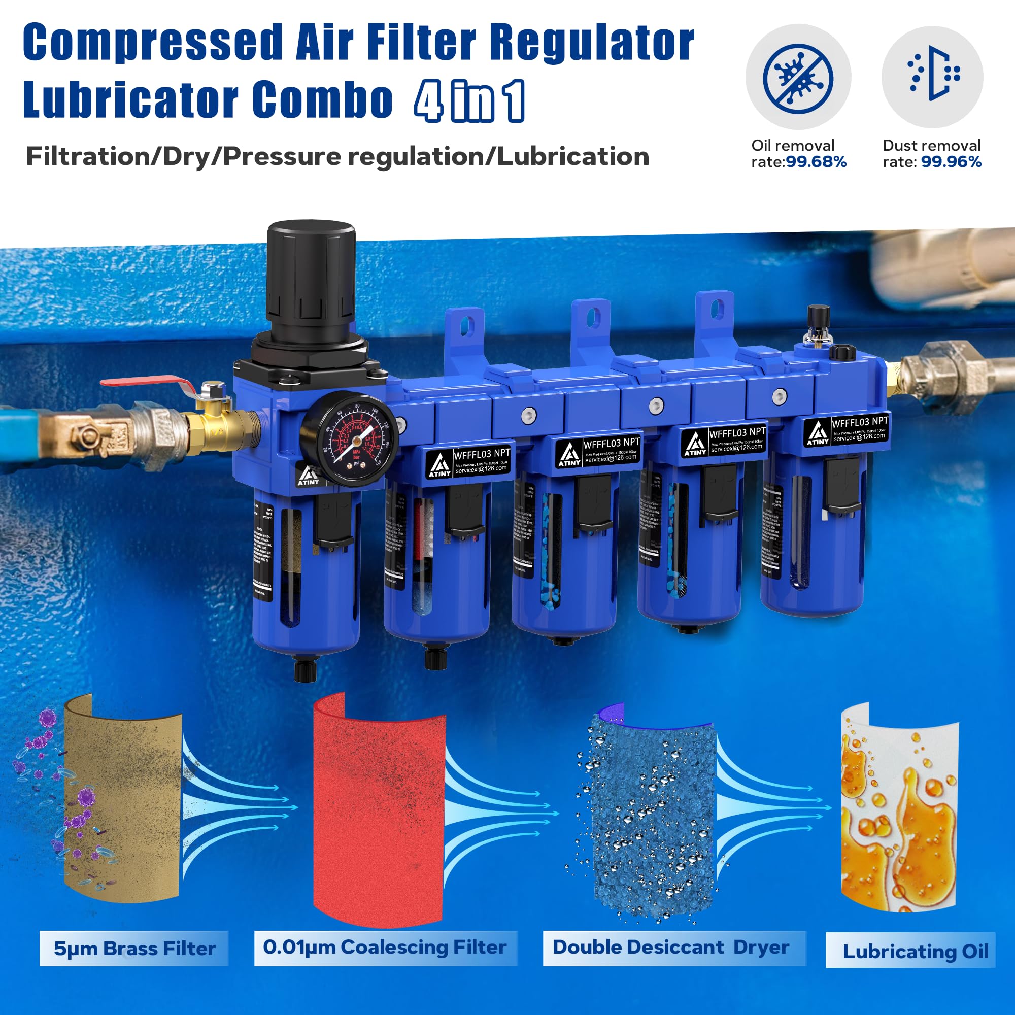 Combo de regulador de filtro de aire de 5 etapas NPT de 3/8 pulgadas, regulador de aire y separador de agua, separador de agua para compresor de aire, azul