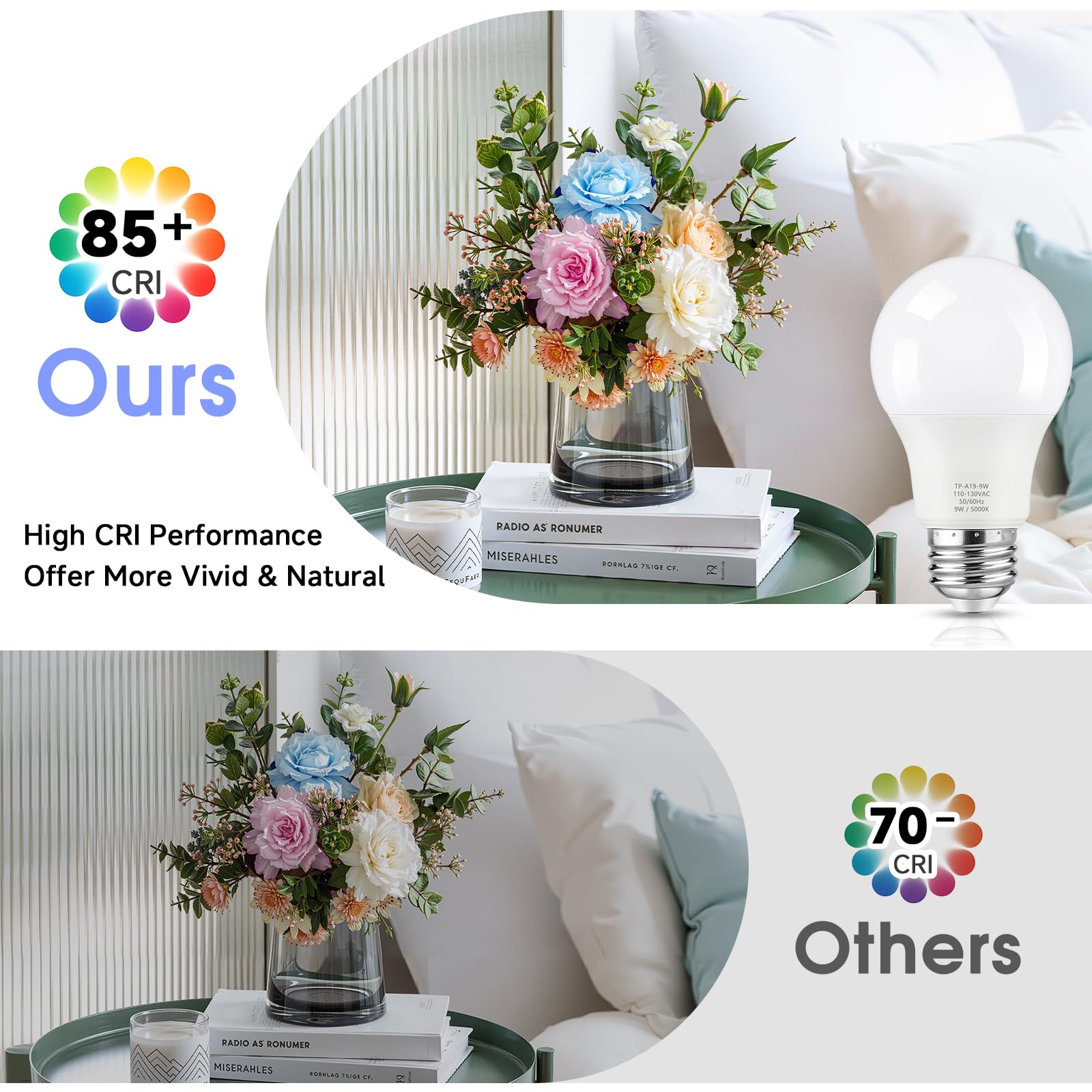 A19 LED Light Bulb 60 Watt Equivalent LED Bulbs 5000K Daylight White 850LM E26 Base Non-Dimmable 9W Bright — view 8