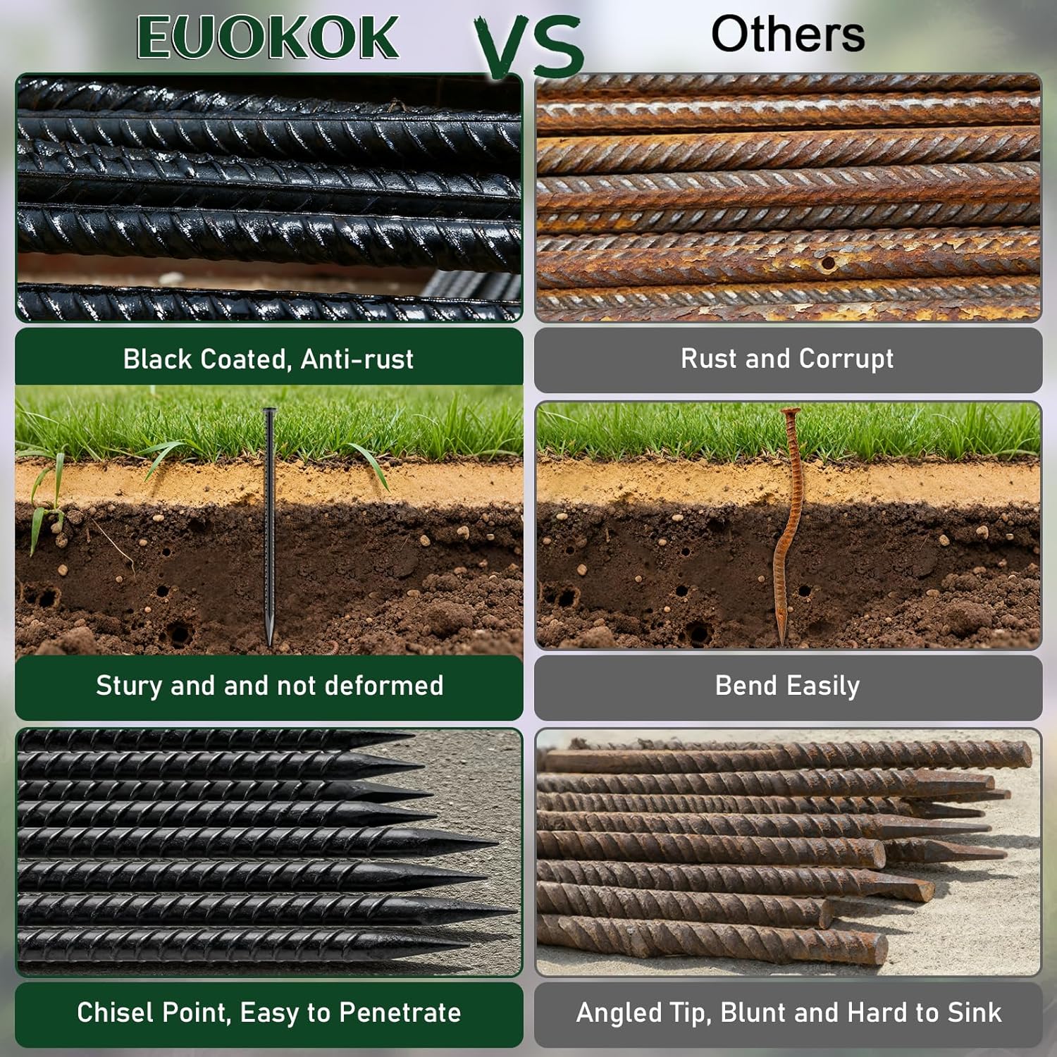 Rebar Stakes - 14 inch Metal Spikes for Asphalt 1/2 Inch Diameter 10 Pack Anchor Kit Galvanized Steel Ground Stakes for Parking Curbs, Speed Bumps, Wheelchair Ramps, Cable Protectors, Cord Covers