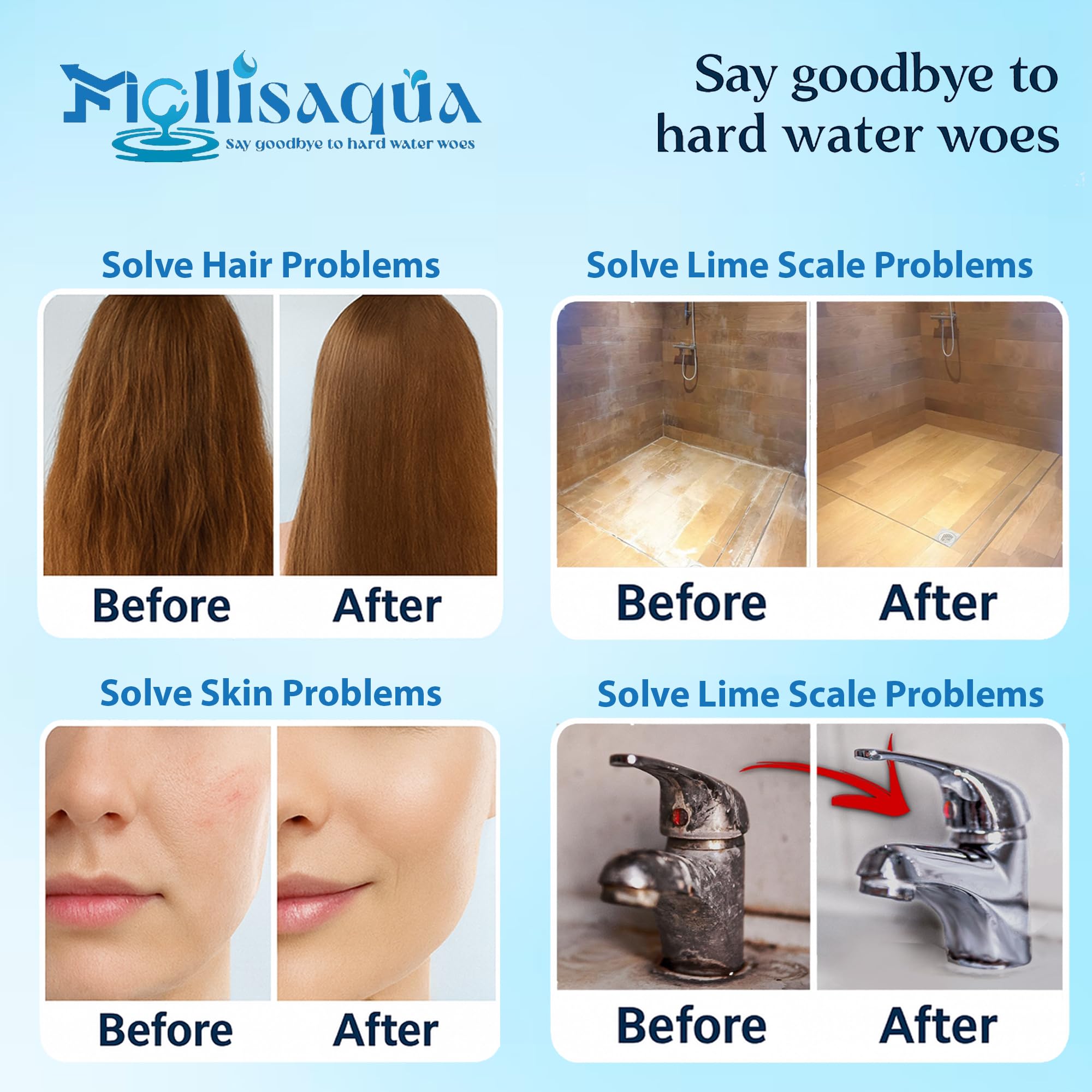 MOLLISAQUA Single Stage Water Softener & Conditioner | 1/2-Inch Hard Water Conditioner for Borewell & Overhead Tank | Whole House Salt-Free Water Softener | Zero Maintenance | Pack of 1 1
