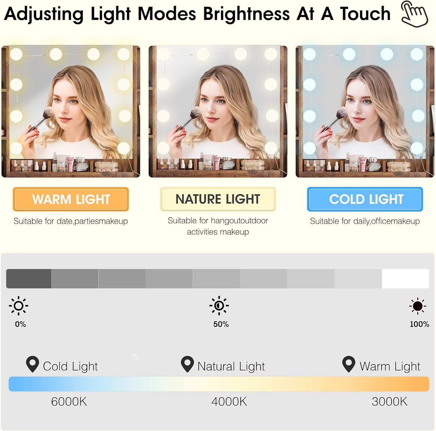 Makeup Vanity Table with Lighted Mirror & Power Outlets, Large Vanity Set Vanity Desk with Storage Stool, 3 Lighting Modes, Brightness Adjustable, 45inch, Rustic Brown