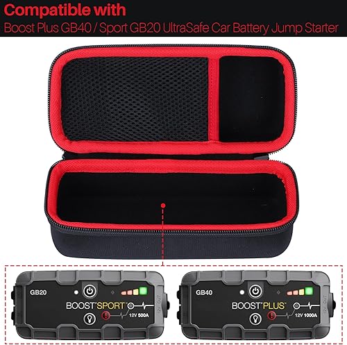 Miniatura 3 de Funda de almacenamiento compatible con Boost Plus GB40  Sport GB20 UltraSafe batería de coche arrancador (solo para máquinas GB40  GB20, no