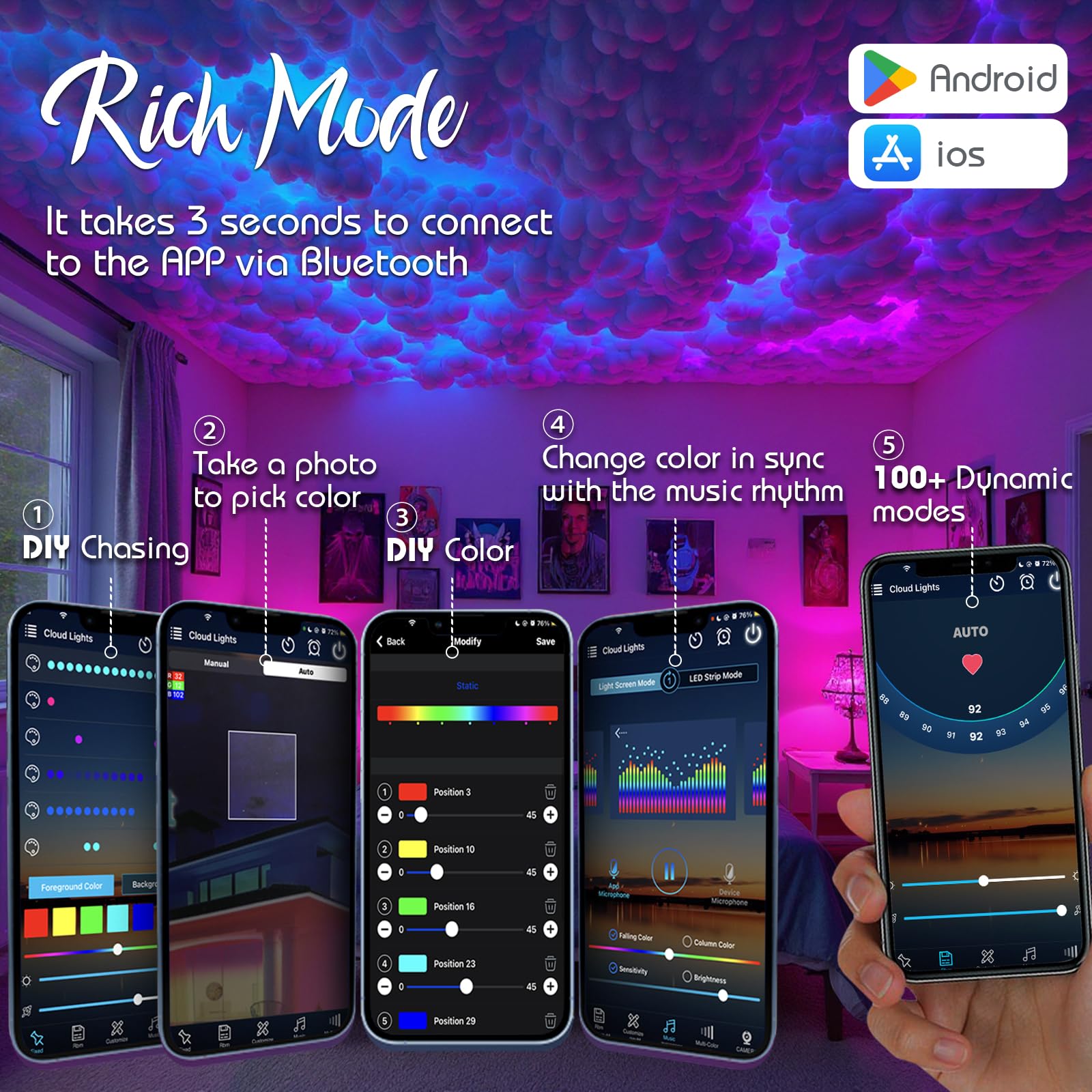 Luce LED Thundercloud in cotone 3D USB, fai da te RGB+IC che insegue le luci della nuvola del soffitto con APP e telecomando per la decorazione della stanza