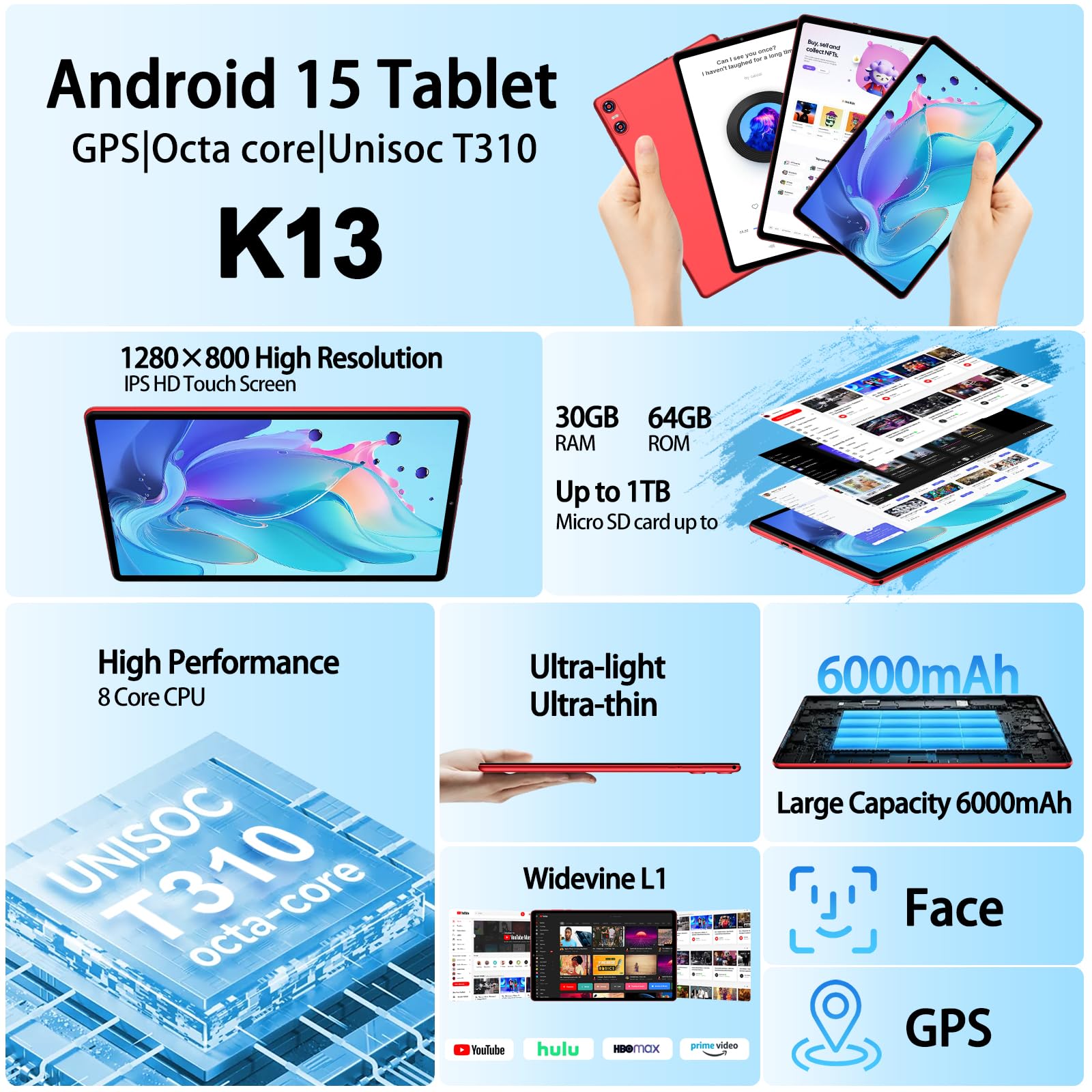 Amazon.com : 2026 Android 15 Tablet with Keyboard, 10.1 Inch