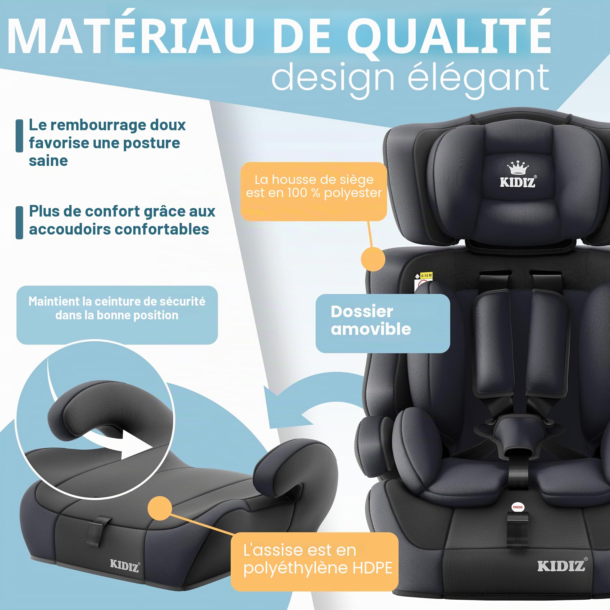 KIDIZ® i-Size R129 Siège auto pour enfant de 100 à 150 cm jusqu'à 12 ans, groupe 1/2/3 sans Isofix, siège enfant qui grandit avec le temps, ceinture 5 points et appuie-tête réglable en hauteur