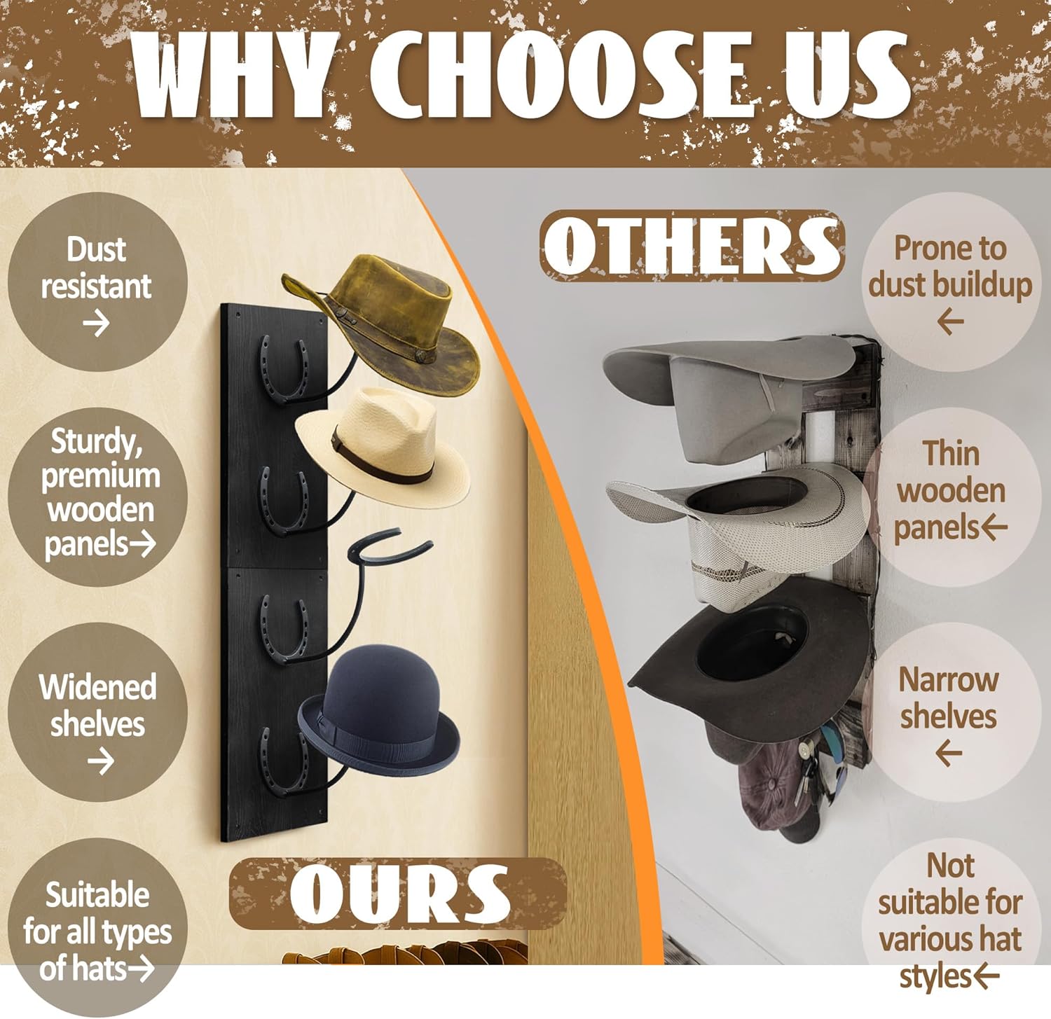 Montex Cowboy Hat Rack For Wall Mount, Wooden Cowboy Hat Holder 4 Hats, Hanging Western Hat Rack 2 Pack, Hat Organizer with Horseshoe Mounts Western, Black