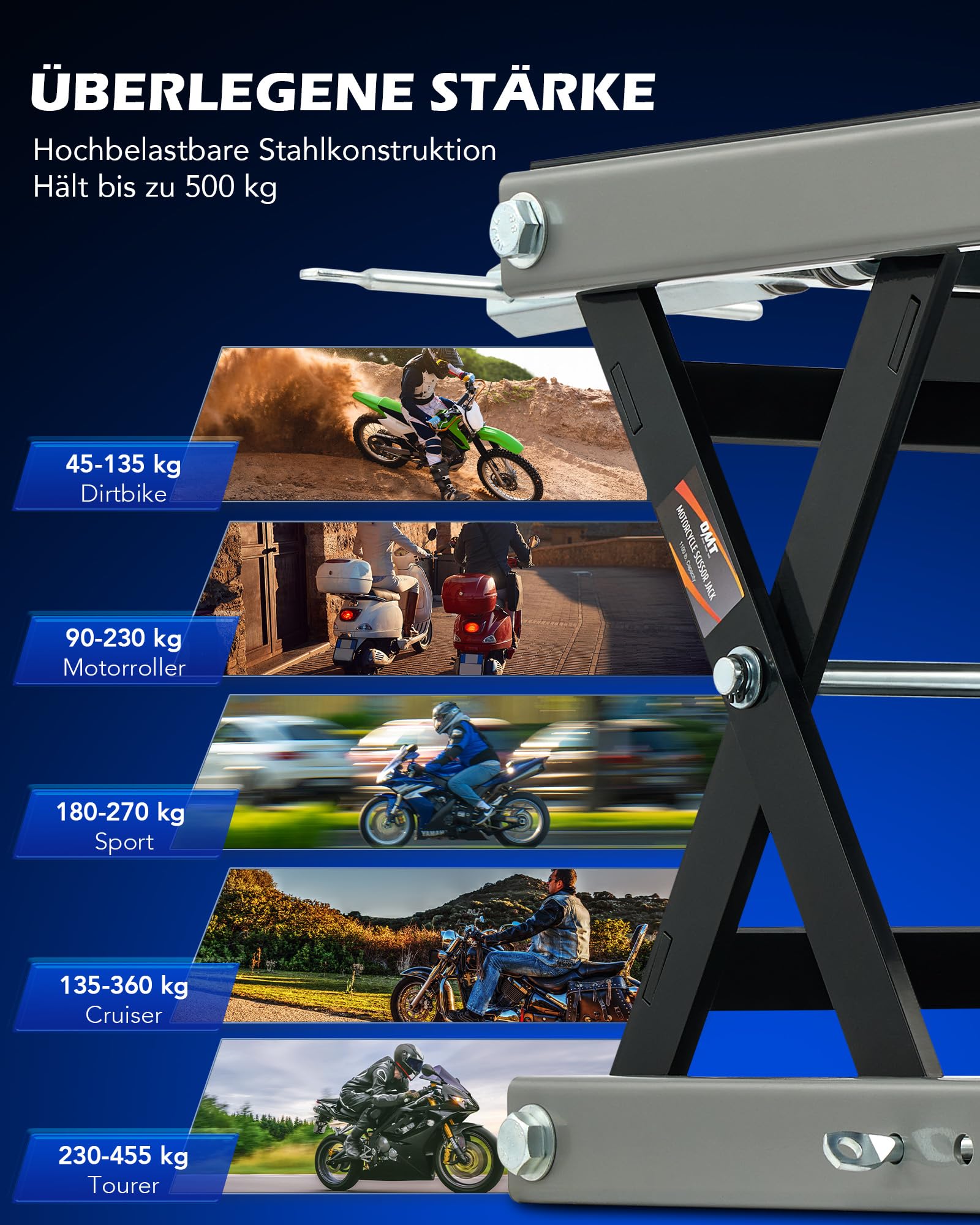 Orion Motor Tech Motorradheber Motorradhebebühne höhenverstellbarer 95-370mm Hebescheren-Mittelständer mit Kapazität von 500kg/1100 lbs Fahrradreparatur-Scherenheber für die Motorradwartung, Grau