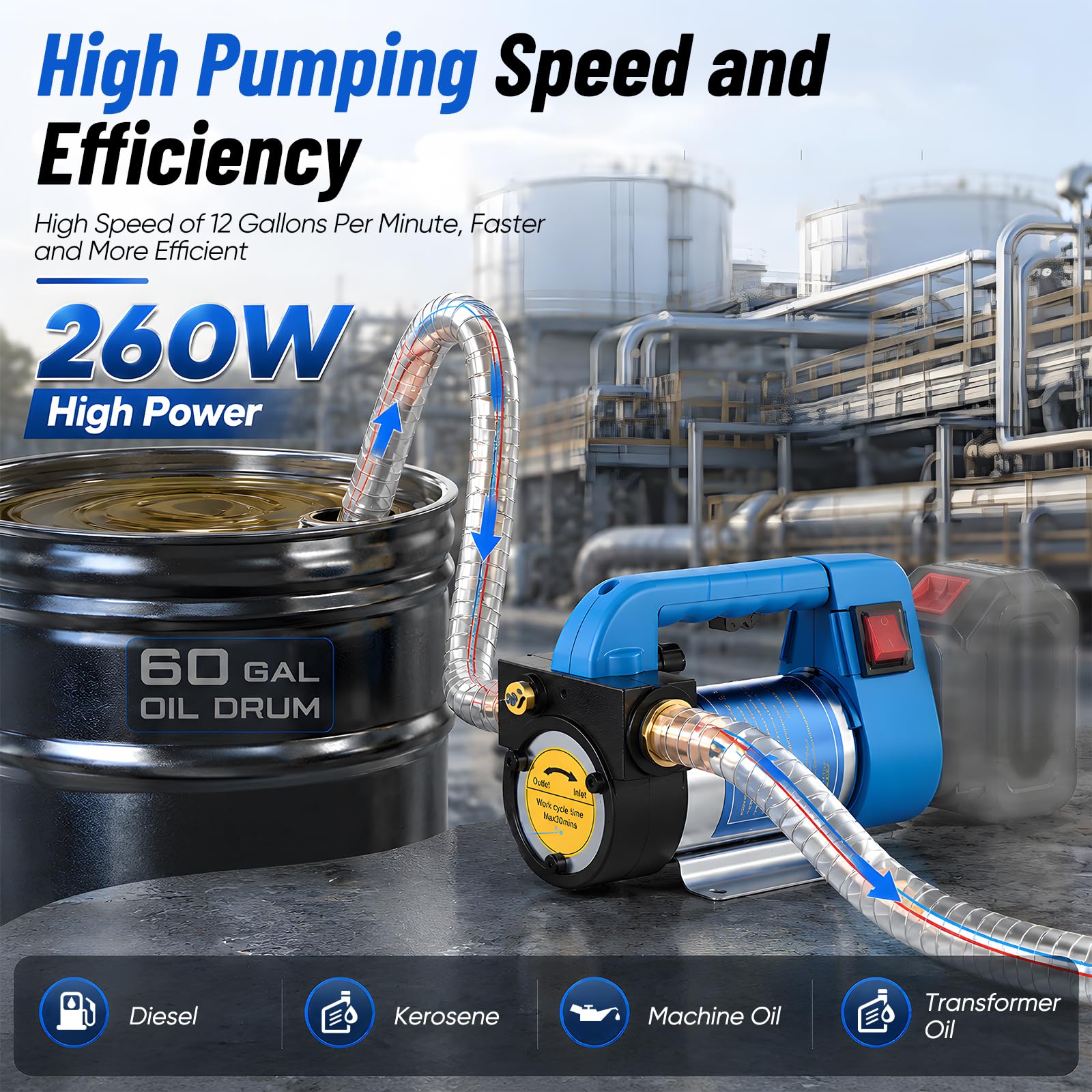 Bomba eléctrica inalámbrica diésel 45L/min compatible con Makita 18 V, bomba de aceite autocebante para diésel/queroseno, bomba de aceite portátil