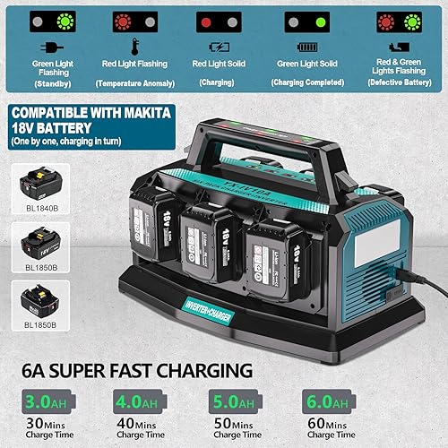 Miniatura 3 de Cargador inversor portátil 2 en 1, inversor de onda sinusoidal pura de 1200 W y cargador rápido de 6 A para batería Makita de 18 V, convertidor de 6