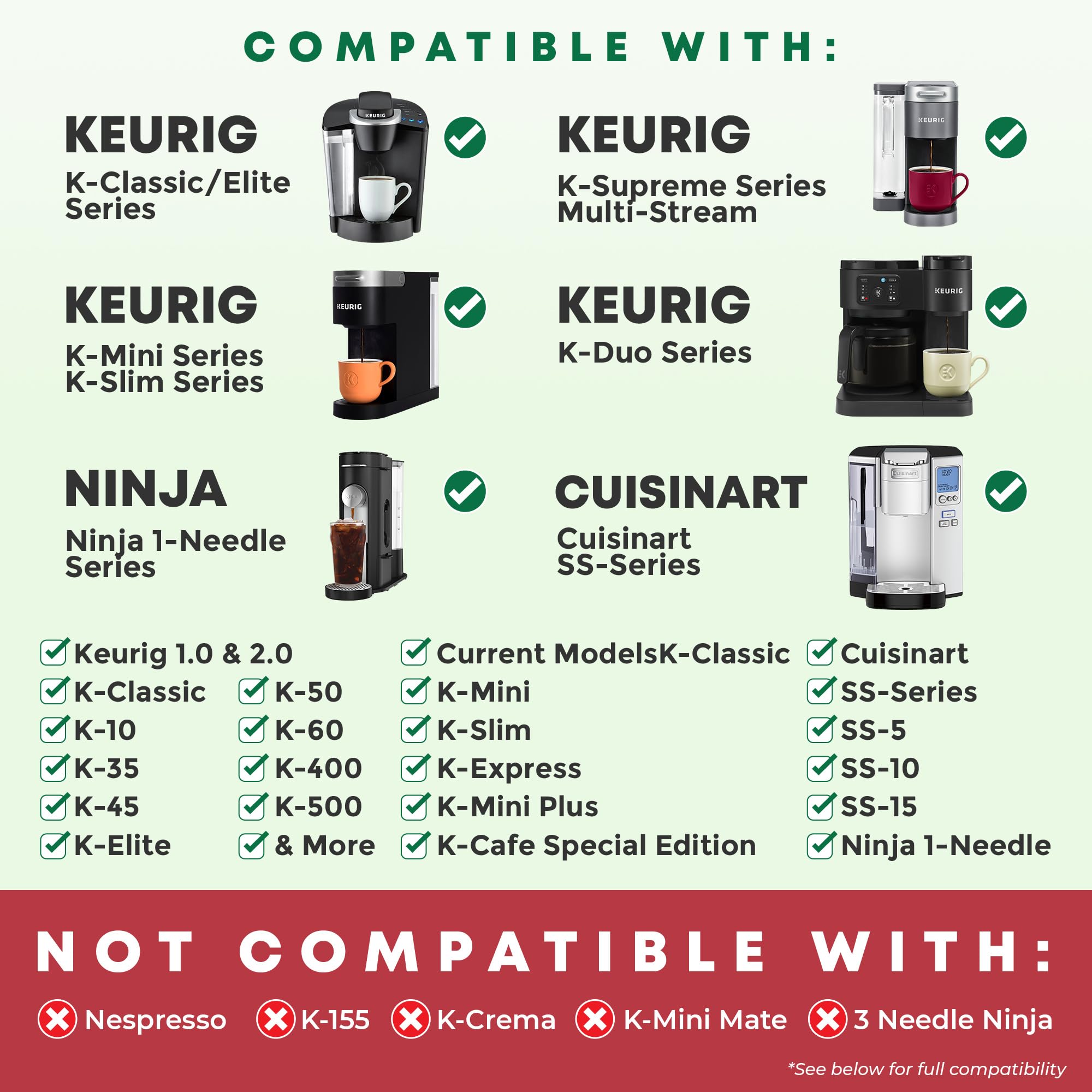Savepod Anillos reutilizables para cápsulas de café K Cup | Anillo reutilizable sin fondo | Compatible con Keurig1.0 y 2.0 | Sin BPA | Un agujero