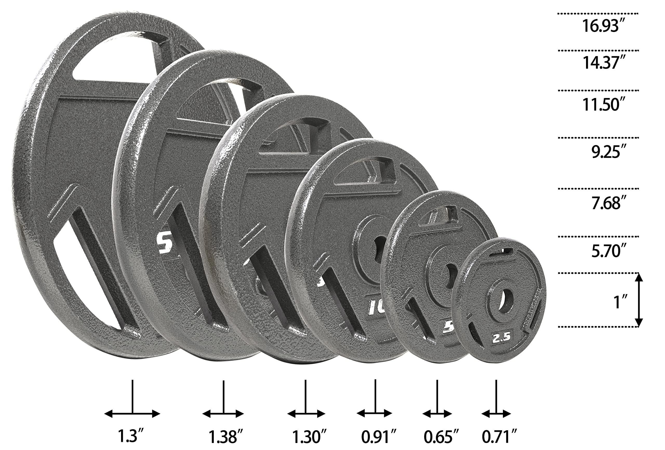 Snapklik.com : Fitvids Cast Iron 1-Inch Standard Weight Plate For ...