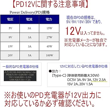 Amazon.co.jp: CNCTWO(コネクトツー) サンエス 空調 風神服 RD9890J