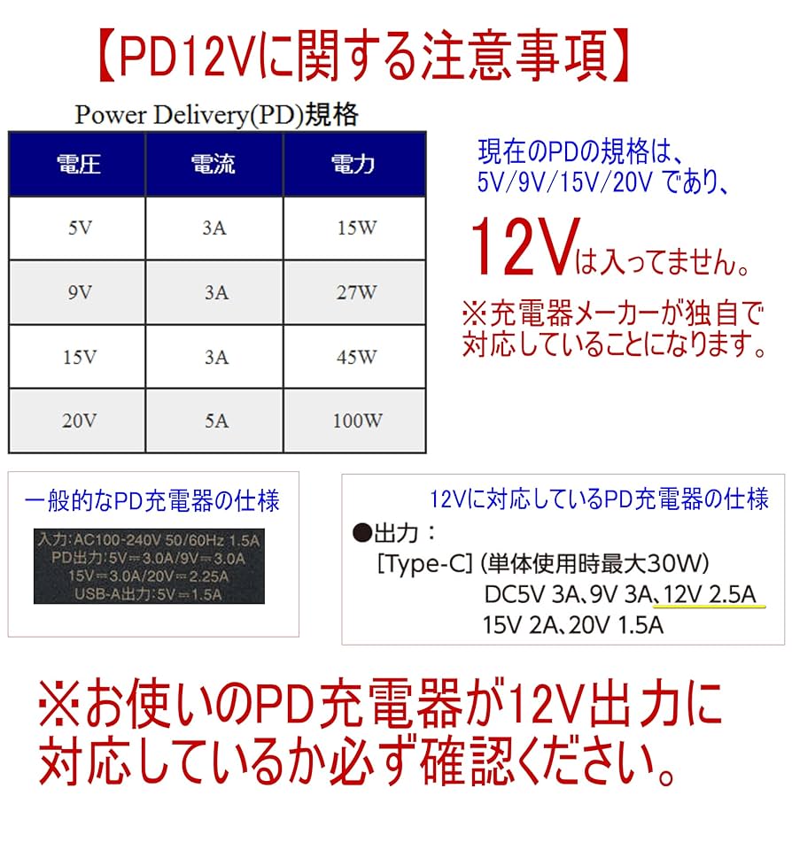 Amazon.co.jp: CNCTWO(コネクトツー) サンエス 空調 風神服