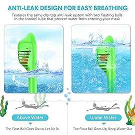 Kids Snorkel Mask Full Face, Snorkeling Gear for Kids 2-14 with Camera Mount, 180 Degree Panoramic View Snorkeling Set Anti-Fog Anti-Leak (Green)
