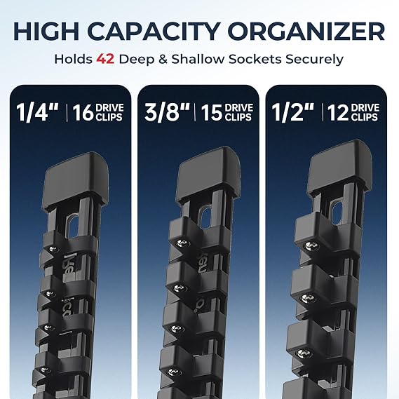 Reniteco 3-Piece Socket Organizer - 1/4-Inch x 16 Clips, 3/8-Inch x 15 Clips, 1/2-Inch x 12 Clips, Heavy Duty ABS Socket Holder, Premium Quality Socket Clip Rail Holder for Tool Box Drawer