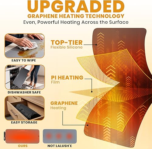 Miniatura 7 de Lalush'e Tapete eléctrico de calentamiento de alimentos, XXL 36 x 15 pulgadas, calentador de alimentos portátil de grafeno para fiestas, hosting y