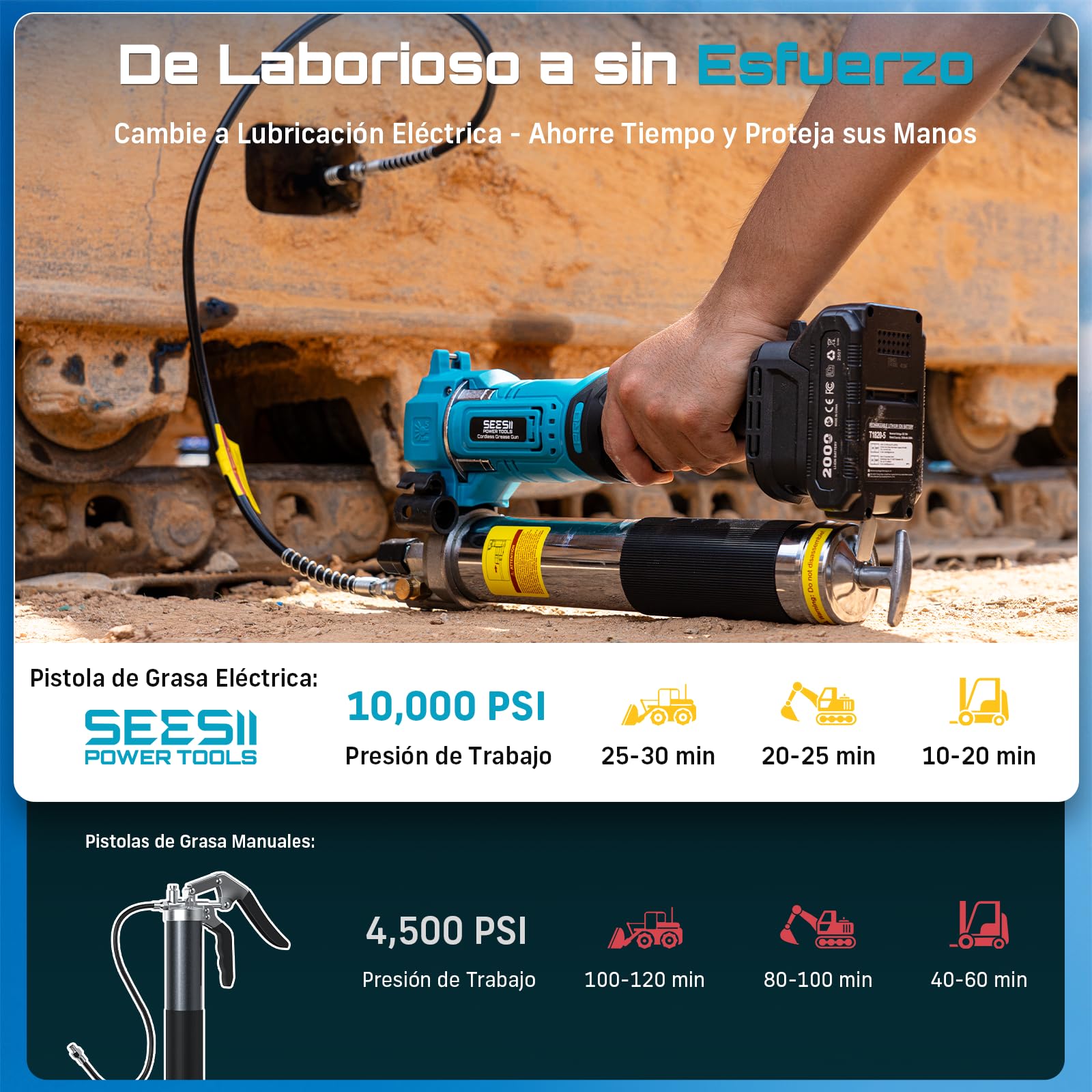Seesii Engrasadora Bateria: Eficiencia Pistola de Grasa eléctrica 6,4 oz/min 10000 PSI, 2 * 2,0 Ah baterías, con Manguera Larga de 39.4'',diseñada para Agricultores, Camioneros y Equipos Pesados