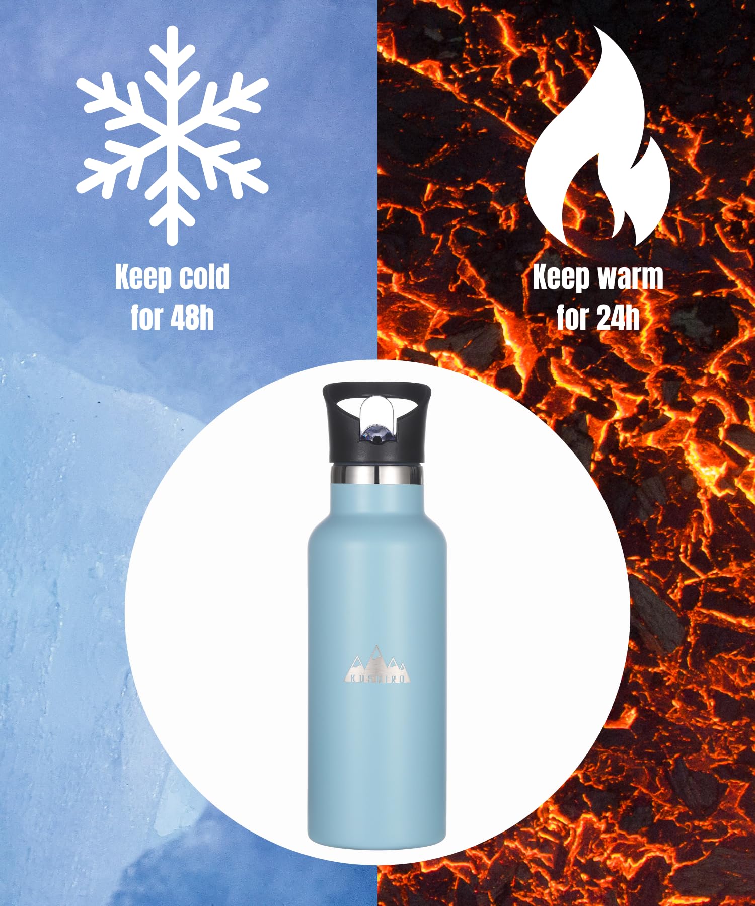 Kushiro Stainless Steel Water Bottle with Bag, Straw Lid, Reusable Vacuum Insulated Metal Drinks Flask - Image 2