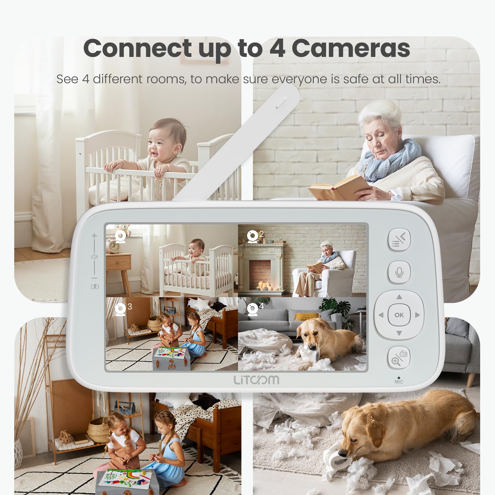 litokam Monitor de bebé de 4 MP con cámara y audio, pantalla dividida 1080P de 5 pulgadas, sin WiFi y WiFi 5G/2.4G, zoom remoto panorámico, visión nocturna, VOX, sensor de temperatura, conversación