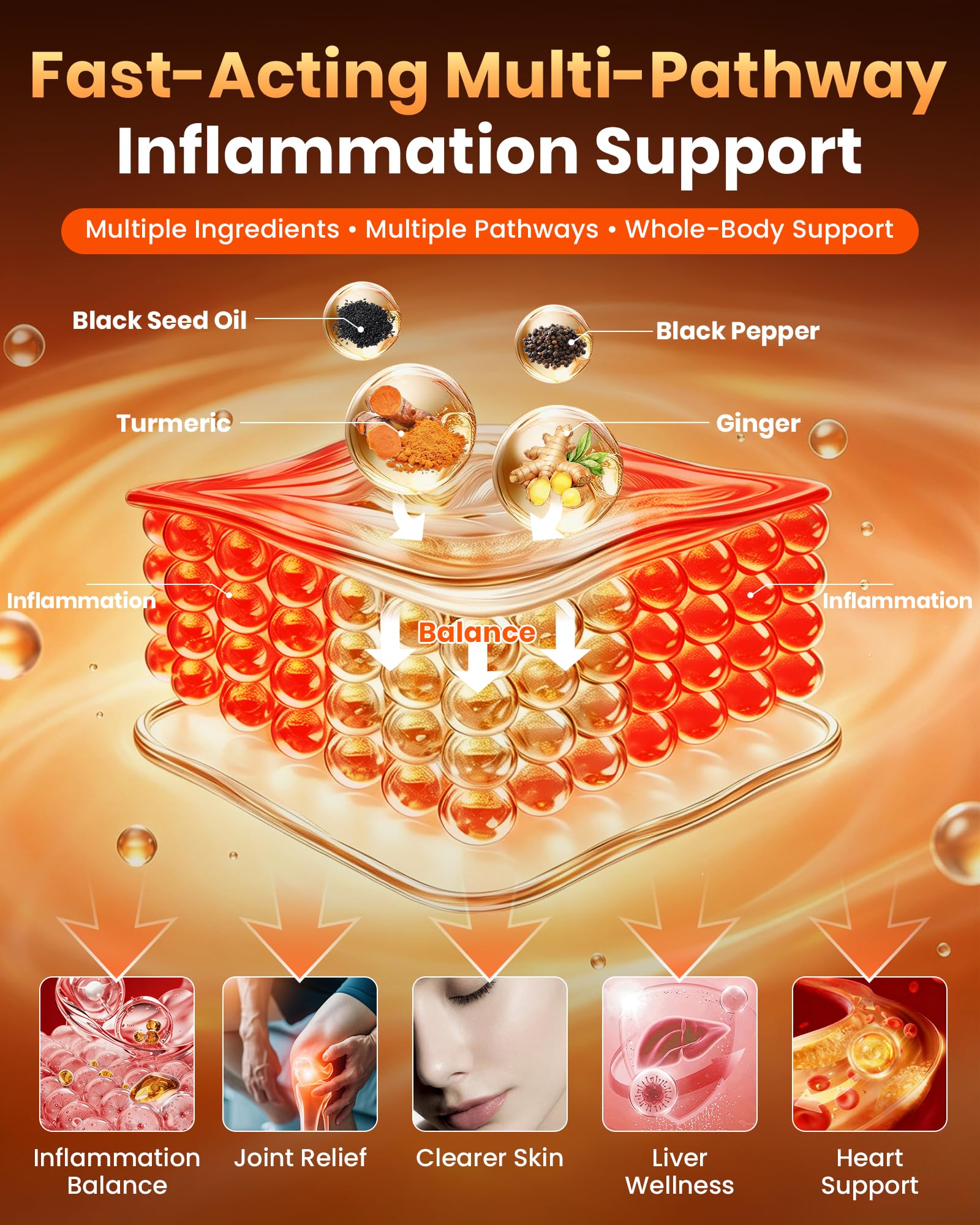 Liposomal Turmeric Curcumin Ginger Liquid Supplement - 30 Pouches — Amazon image 3