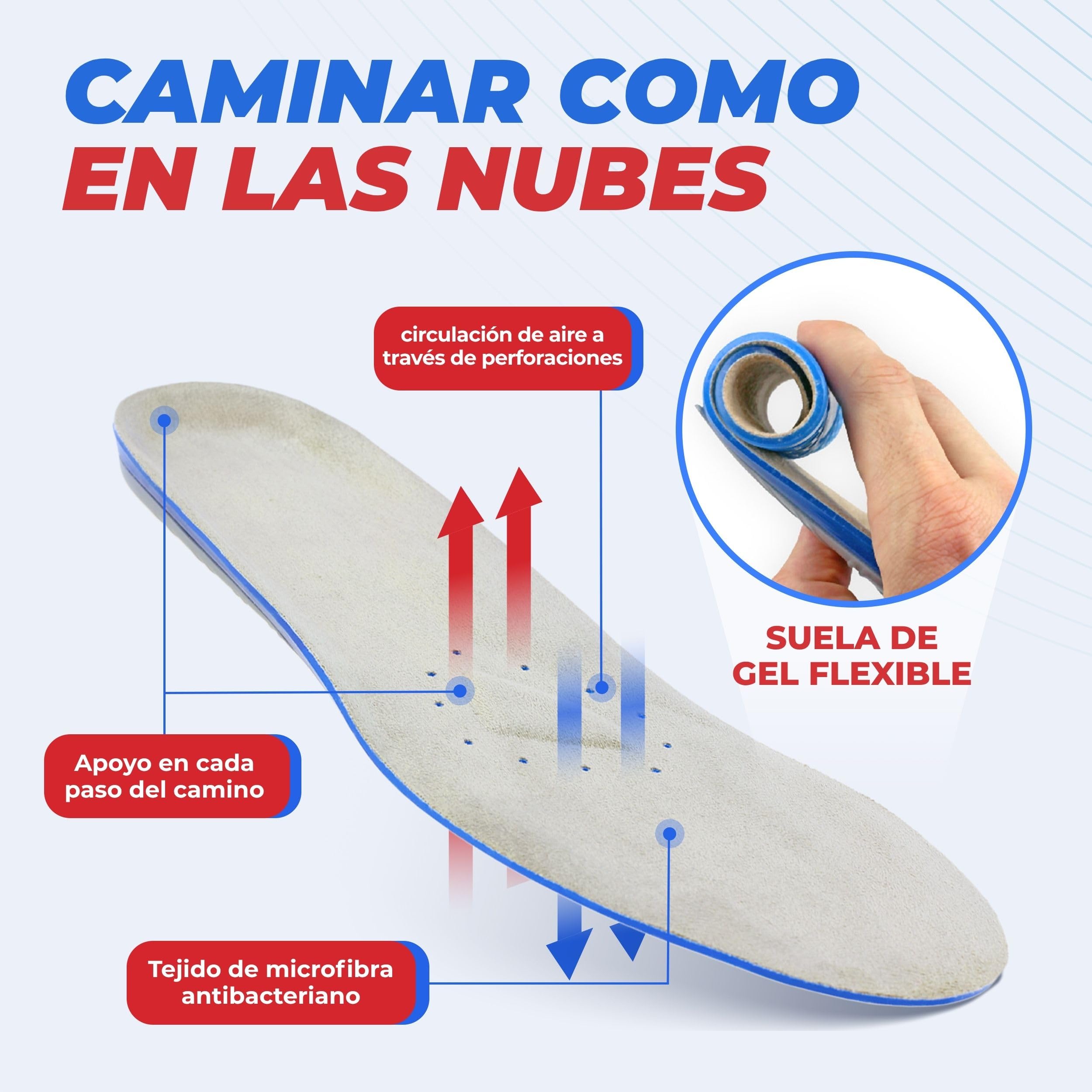 Marca: smart&gentle smart&gentle Plantillas gel para calzado deportivo y de trabajo - Transpirables, cómodas y se adaptan perfectamente, plantillas fascitis plantar y otras molestias in use