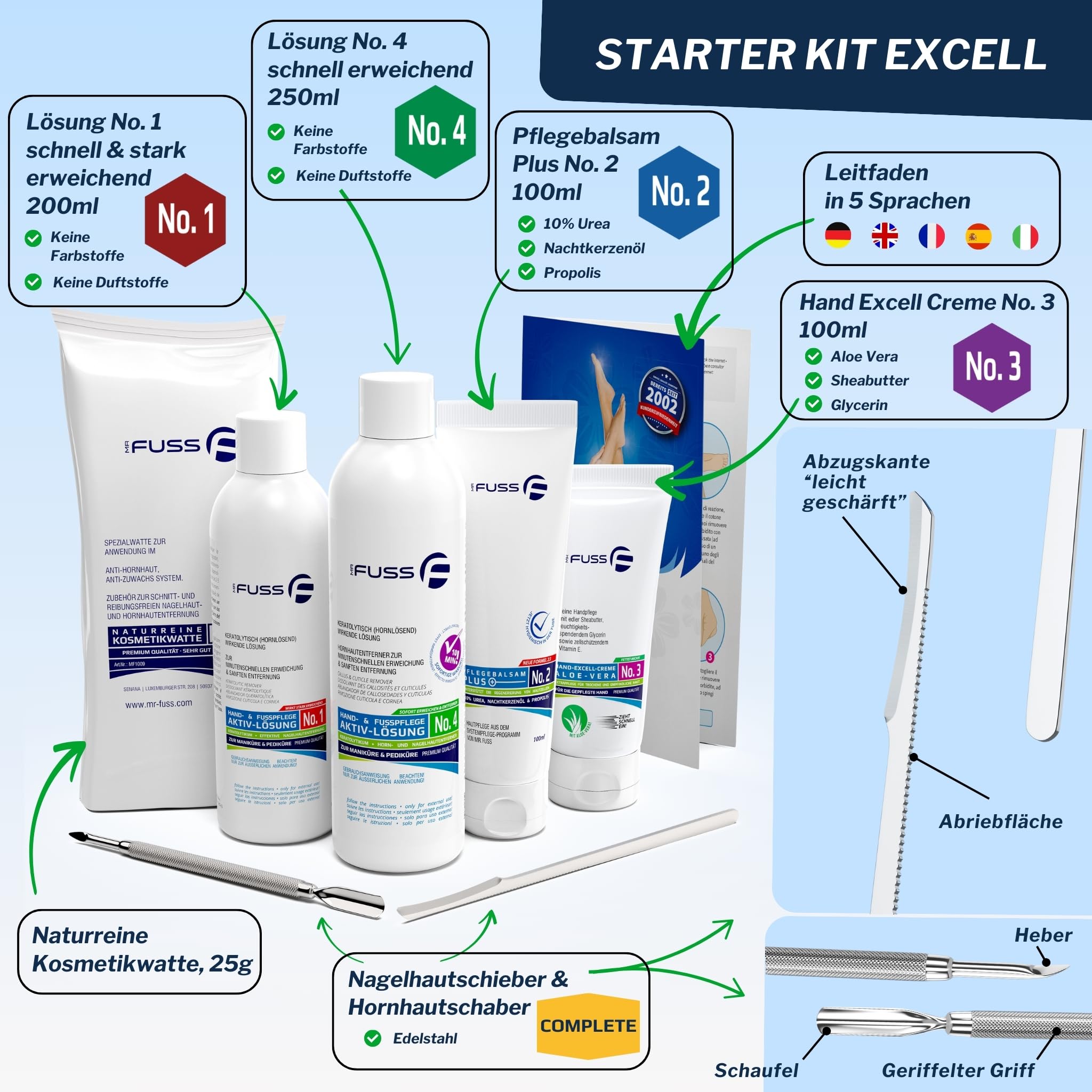 Mr. Fuss® Starter Kit 7-teilig Edition Excell Hornhautentferner Systempaket für sanfte Entfernung auch für Maniküre
