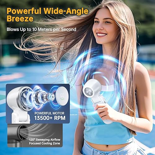 Miniatura 2 de Ventilador turbo portátil de mano, 5 velocidades de viento y 100 engranajes ajustables sin pasos, ventilador de mano personal recargable, ventilador