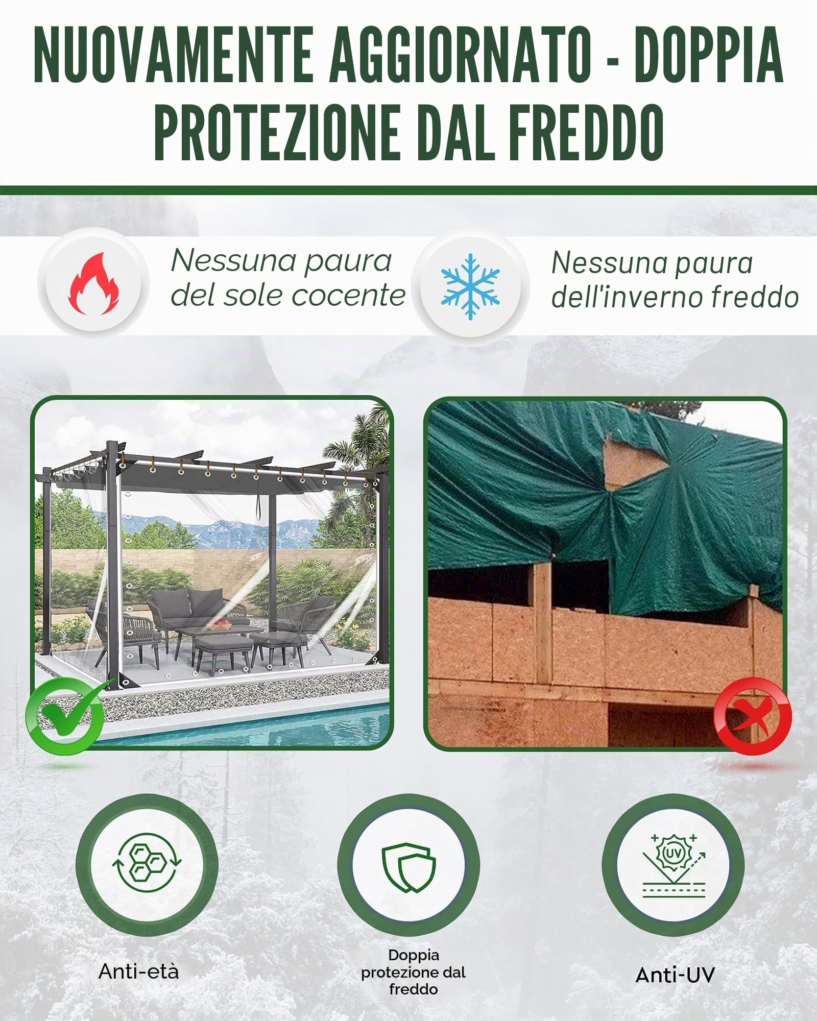 FoundGo 2.5x3m Telo Impermeabile Esterno Trasparente [420g/m² 0.35mm] Telone Trasparente per Esterni con Occhielli Impermeabile per Gazebo da Giardino con Corde e Fascette