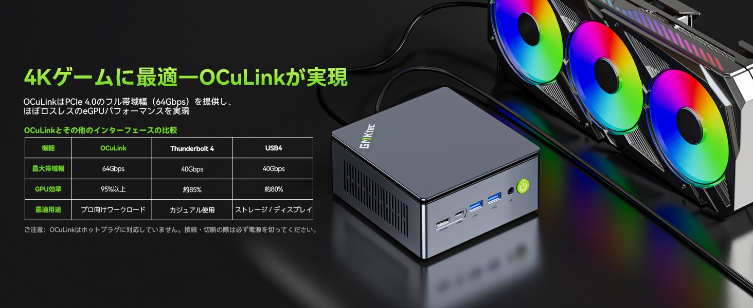 Amazon.co.jp: GMKtec Nucbox K6 ミニPC AMD Ryzen 7 7840HS