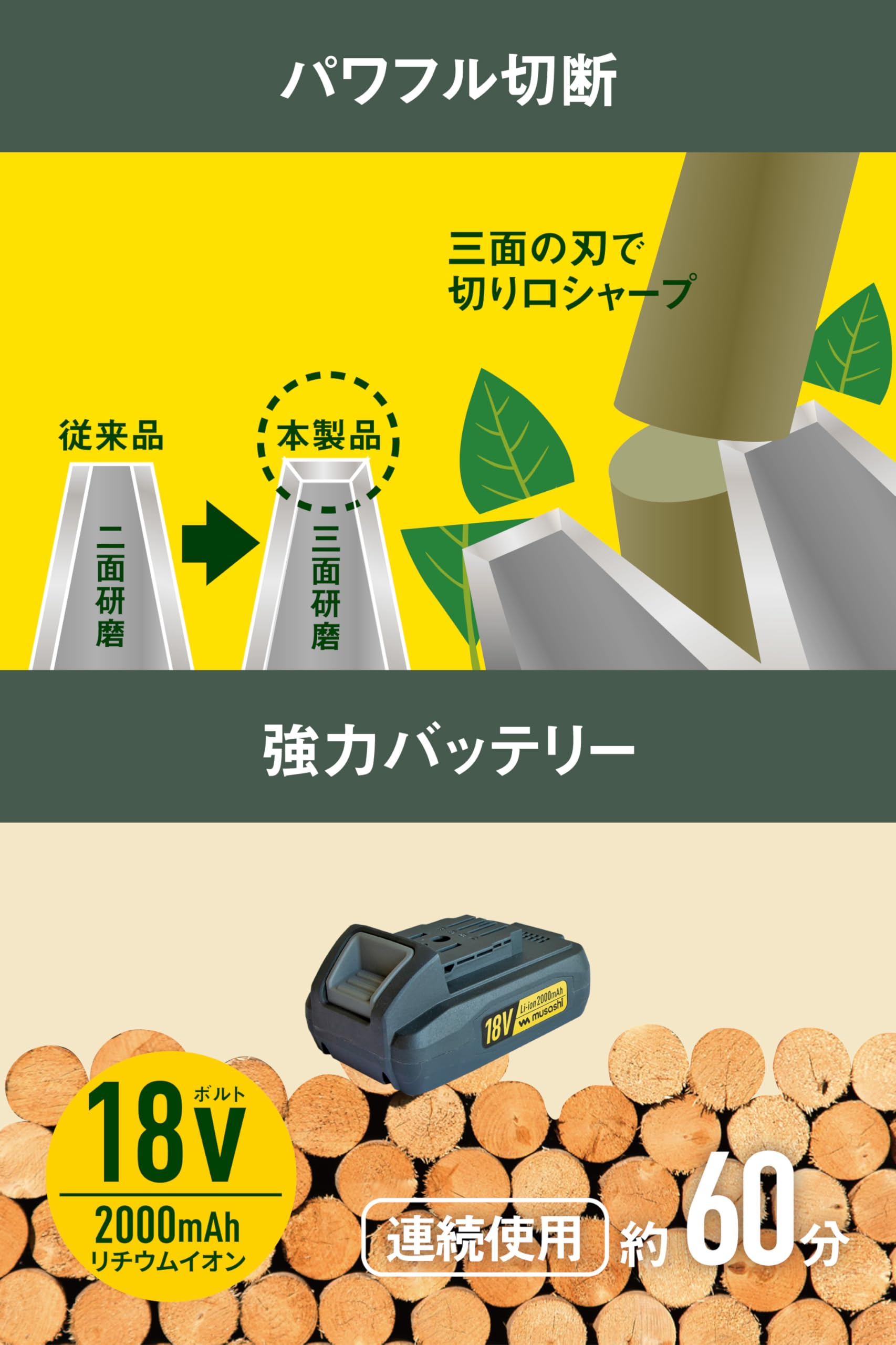 ムサシ 【リチウムイオン18V 充電式シリーズ】 充電式ハンディ&amp;ポールバリカン Amazon | ムサシ 【リチウムイオン18V 充電式シリーズ】 充電式