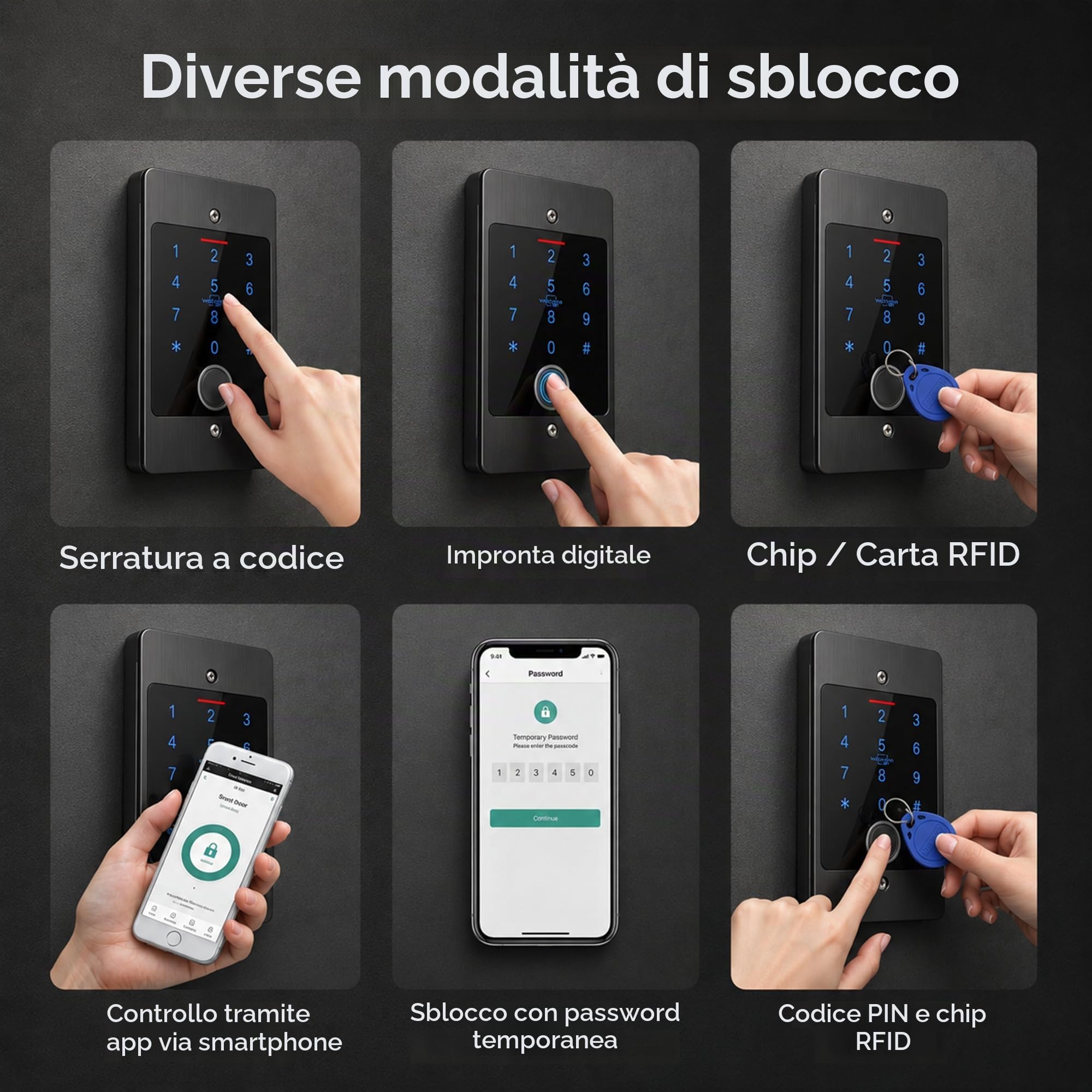Sistema di accesso MATHFEL Smart Lock con impronta digitale e RFID – Serratura elettronica per porta d'ingresso, IP66, codice e transponder, serratura elettrica per esterni, serratura automatica