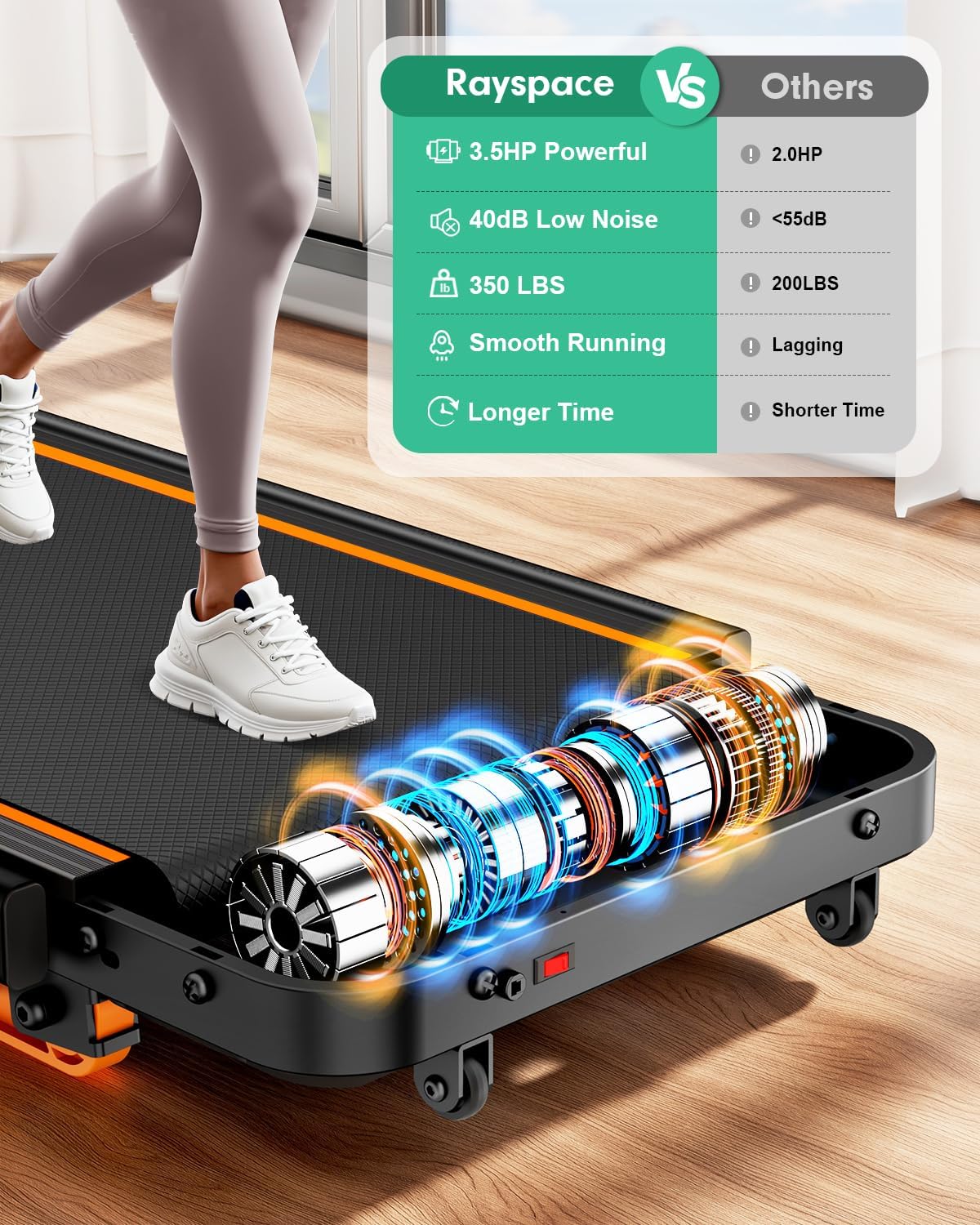 Walking Pad with 10% Incline & Handle Bar, Low Noise Walking Pad Treadmill for Home Small, Upgrade 3.5HP Treadmill with Incline, 4 in 1 Portable Compact Walking Pad with Incline/APP 350lbs