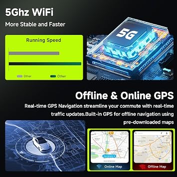 8Core 4GB+64GB,Radio for Toyota Avalon 2005-2010,Android 15 Car Stereo with 5.0Bluetooth,9 Inch 1280X720 IPS Touchscreen,Wireless Carplay/Android Auto GPS DSP 46EQ WiFi FM/RDS SWC IP69K Backup Camera