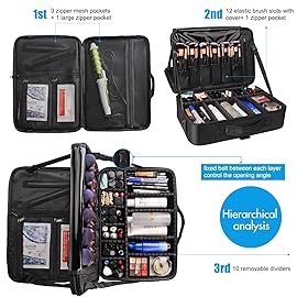 Relavel Travel Makeup Train Case Cosmetic Case Organizer Portable Artist Storage Bag with Adjustable Dividers for Cosmetics Makeup Brushes Toiletry Jewelry Digital Accessories