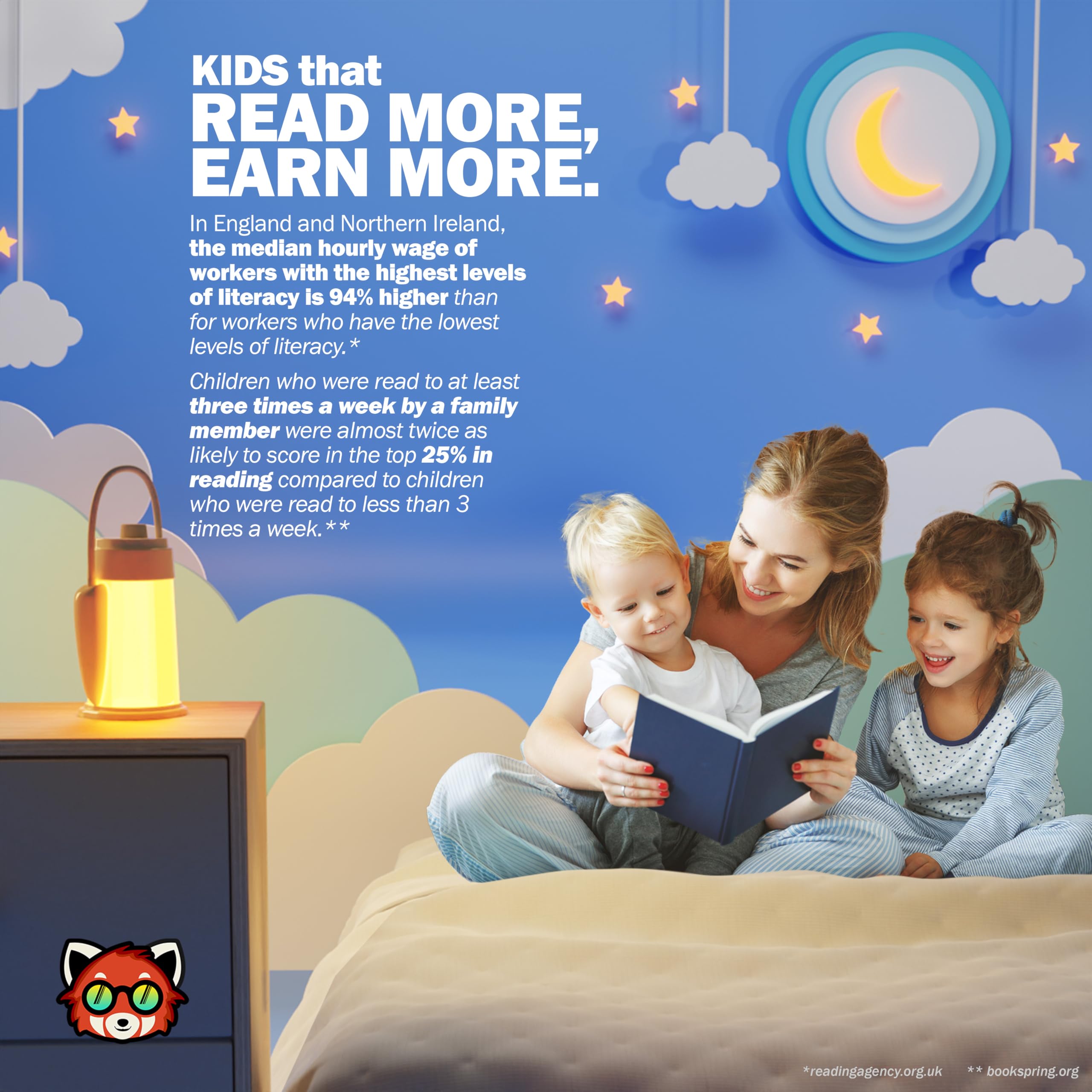 Lanterna per bambini, lampada notturna per attrezzatura da campeggio, luce da lettura per bambini, luce notturna da campeggio per bambini, lampada da scrivania a LED per studenti, batteria