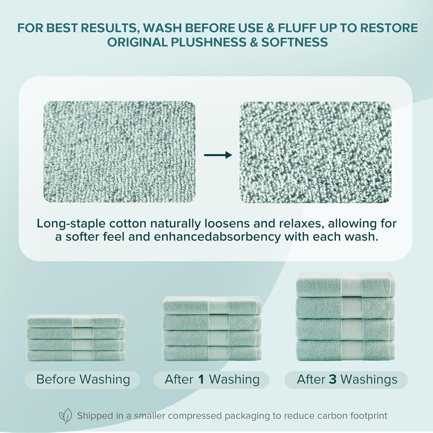 Comfort Spaces Turkish Bath Towel Set of 4 Piece 27x54 Medium 100% Cotton Towels Highly Absorbent Soft Quick Dry Shower for Bathroom Spa Seafoam Green - Image 6