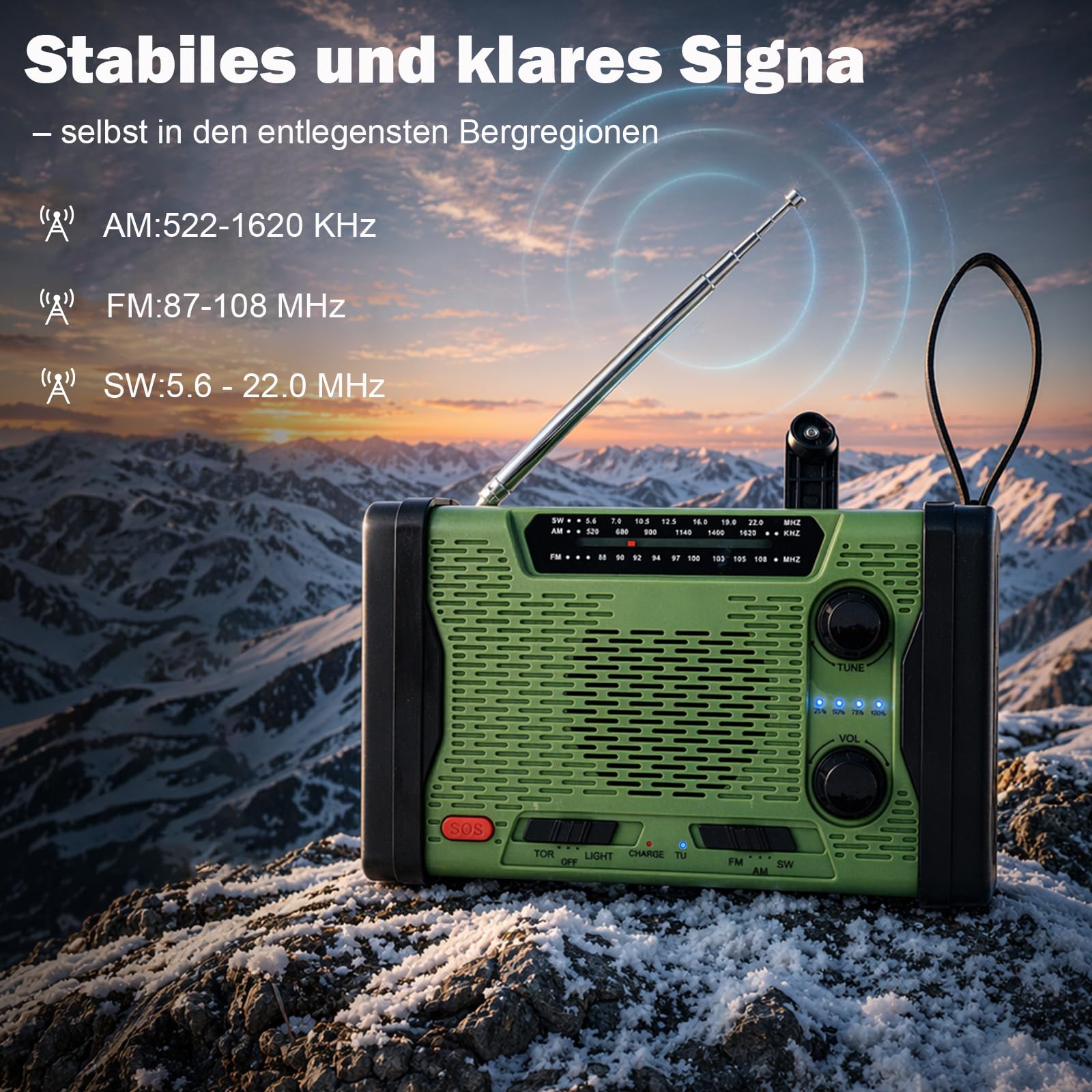 Kurbelradio mit 5000mAh Powerbank, Notfallradio AM/FM/SW Weltempfänger, Tragbares Radio Batteriebetrieben mit USB-C Handyladung, SOS-Alarm, LED Taschenlampe & Leselampe für Camping, Outdoor, Blackout