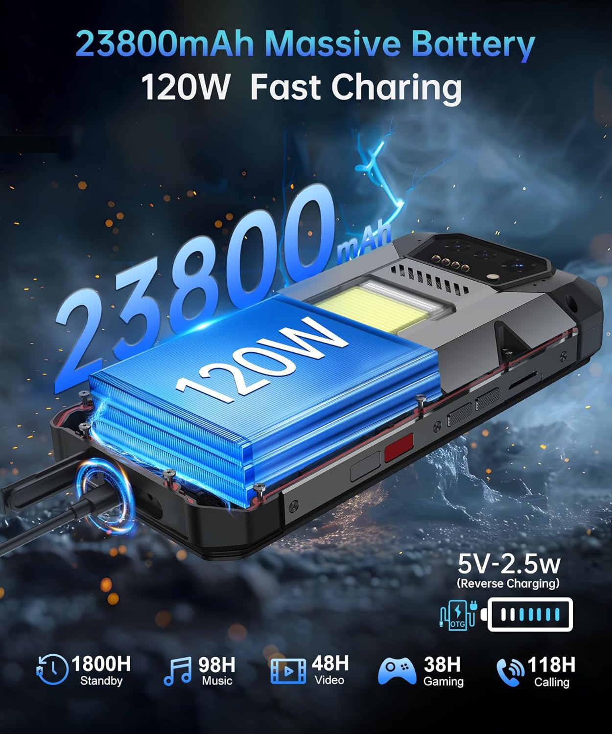 Hike 4G Rugged Smartphone,6.78'' FHD+120Hz Android 14 Mobile Phone, 24GB RAM+512GB ROM, 23800mAh Battery Waterproof Cell Phones,1200 Lumen Camping Light,NFC/GPS