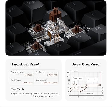 JamesDonkey J4 Wireless Mechanical Keyboard - 80% Layout(87 Keys)Brown Switch, QMK RGB Backlit, 2.4G/Bluetooth/USB-C, Double-Shot Cherry PBT Keycaps, 3750mAh Battery, Mac/Win/Linux Compatible - Black