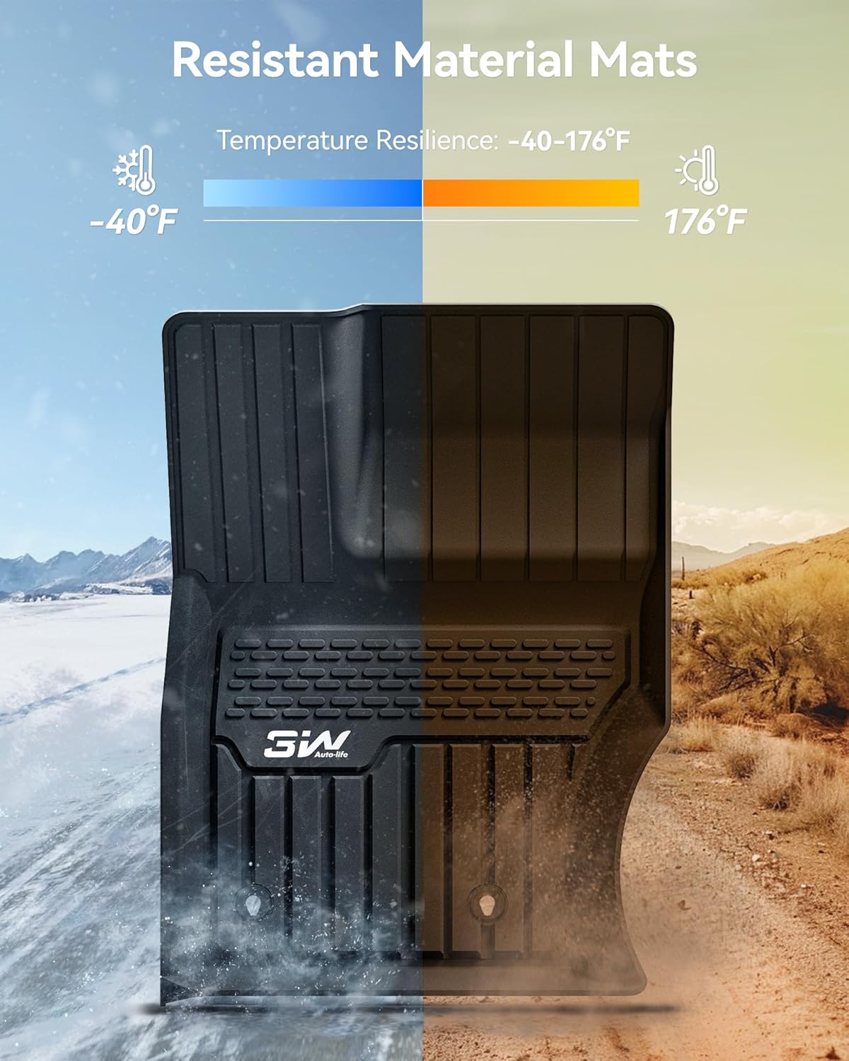 3W Floor Mats Fit Range Rover Sport 2014-2022(Not for Range/Land Rover Discovery Sport) TPE All Weather Custom Fit for Land Rover Sport 1st and 2nd Row Full Set Car Liners - Black - Image 8