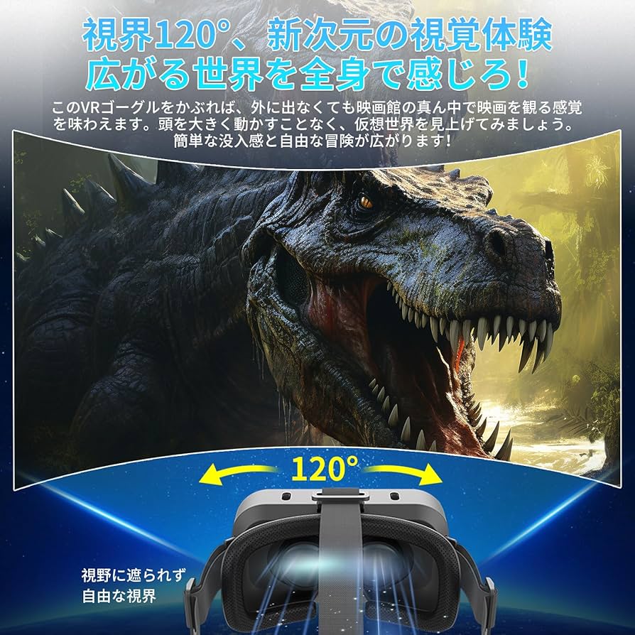 Amazon | VRゴーグル【オープンパネル設計&プラグアンドプレイ