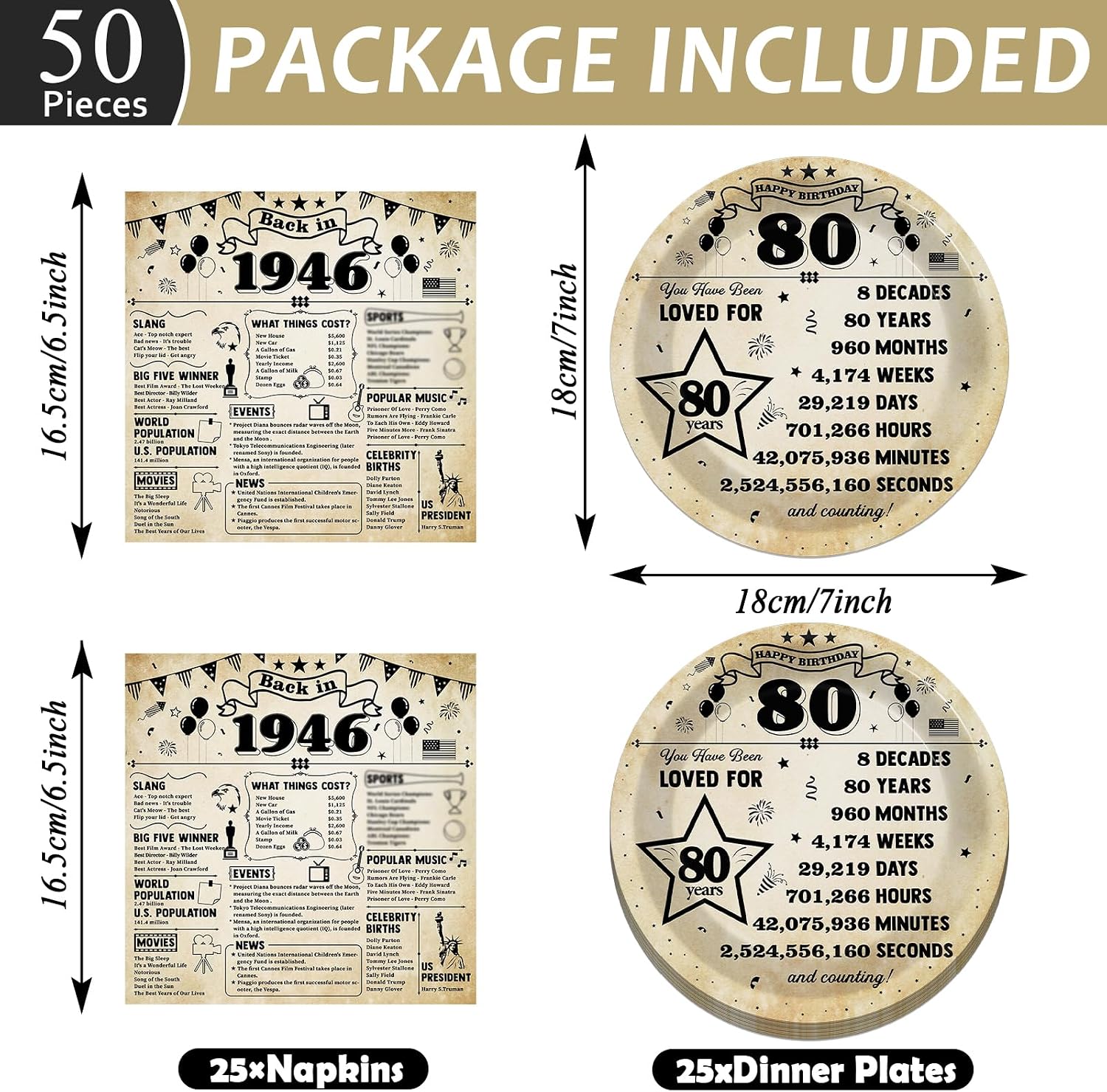 50 Pcs Back In 1946 Birthday Plates And Napkins 80th Birthday Party Decorations Vintage 80 Year Old Dessert Plates Vintage Theme Tableware Set Serve 25 Guests Men Women 80th Party Favor Supplies image 2