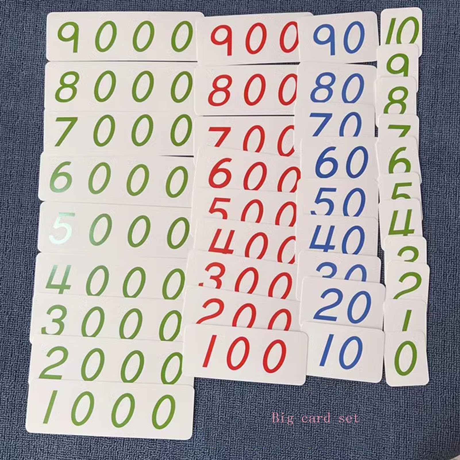 Juego de banca Decimal con Cuentas de Oro Montessori, Manipulativos matemáticos con Alfombra,Bank Game