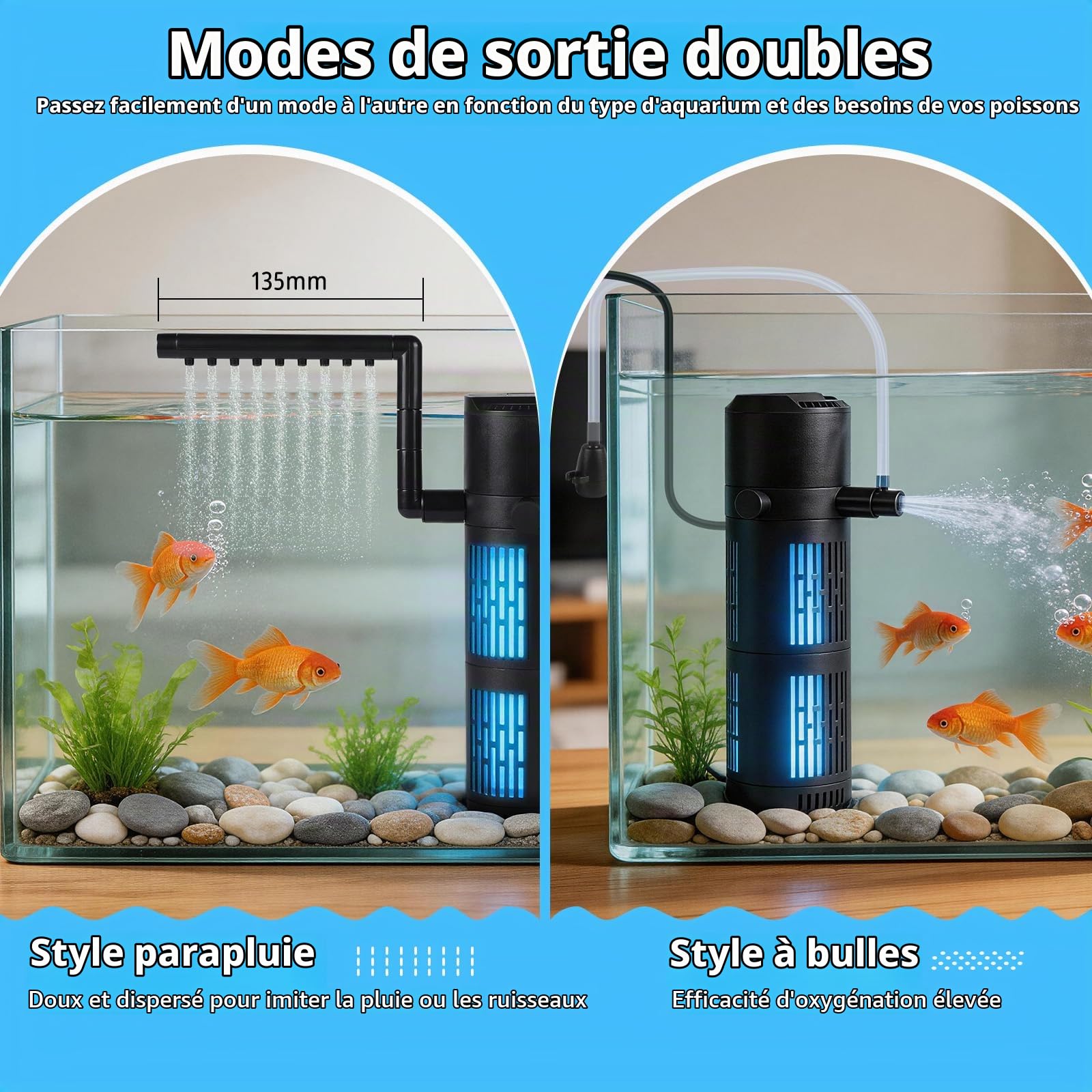 SWAWIS 5 in 1 Filtre Aquarium 1800L/H pour Aquariums de 180 à 600L | avec 8W UV Stérilisateur Lampe et Minuteur, Pompe Aquarium pour Filtration Aération Stérilisation