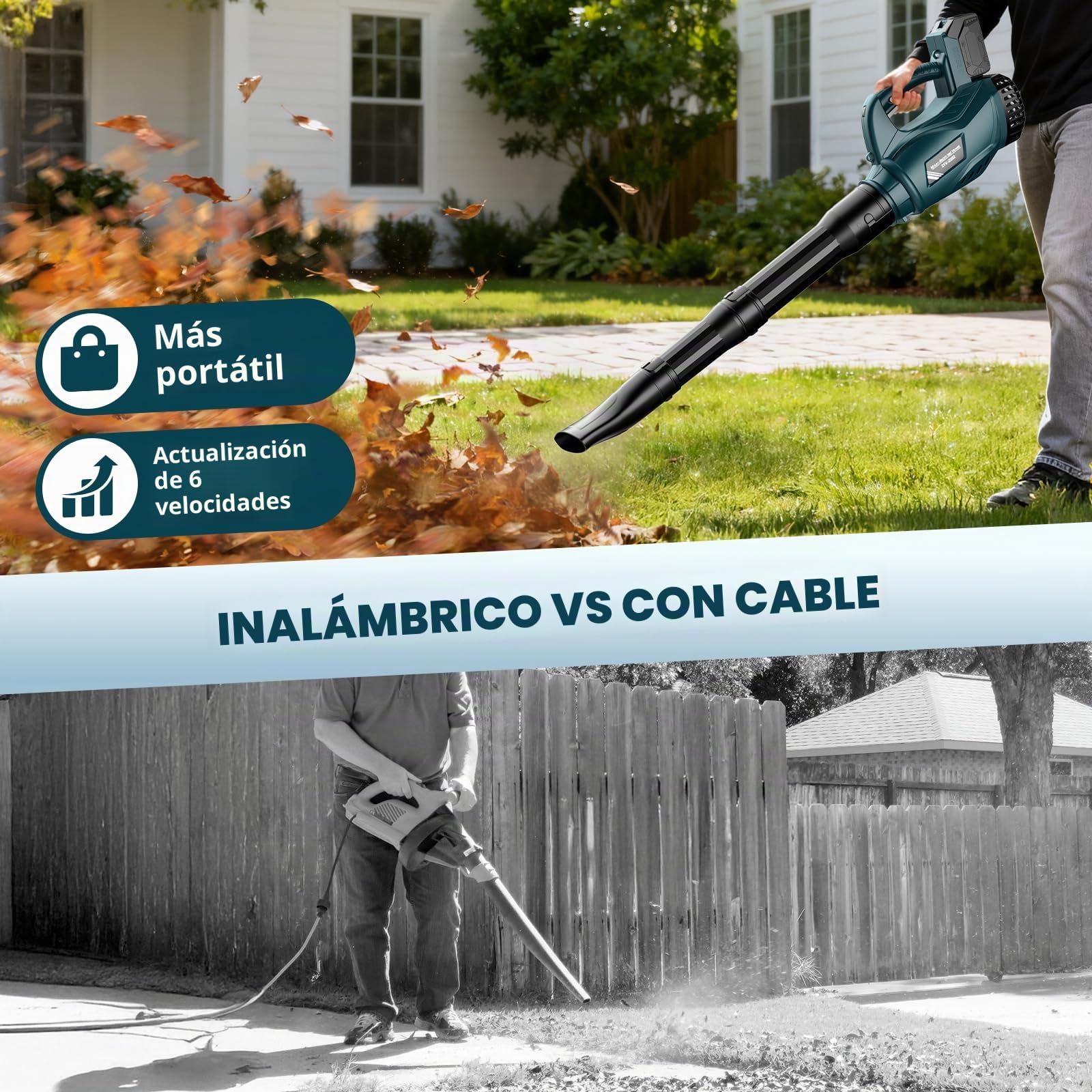 Soplador de Batería, Soplador de Hojas inalámbrico para Bosch 21 V, Motor Sin Escobillas, Velocidad Máxima 300 km/h, 3 Secciones de boquillas, 6 Velocidades Variables (Sin Batería)