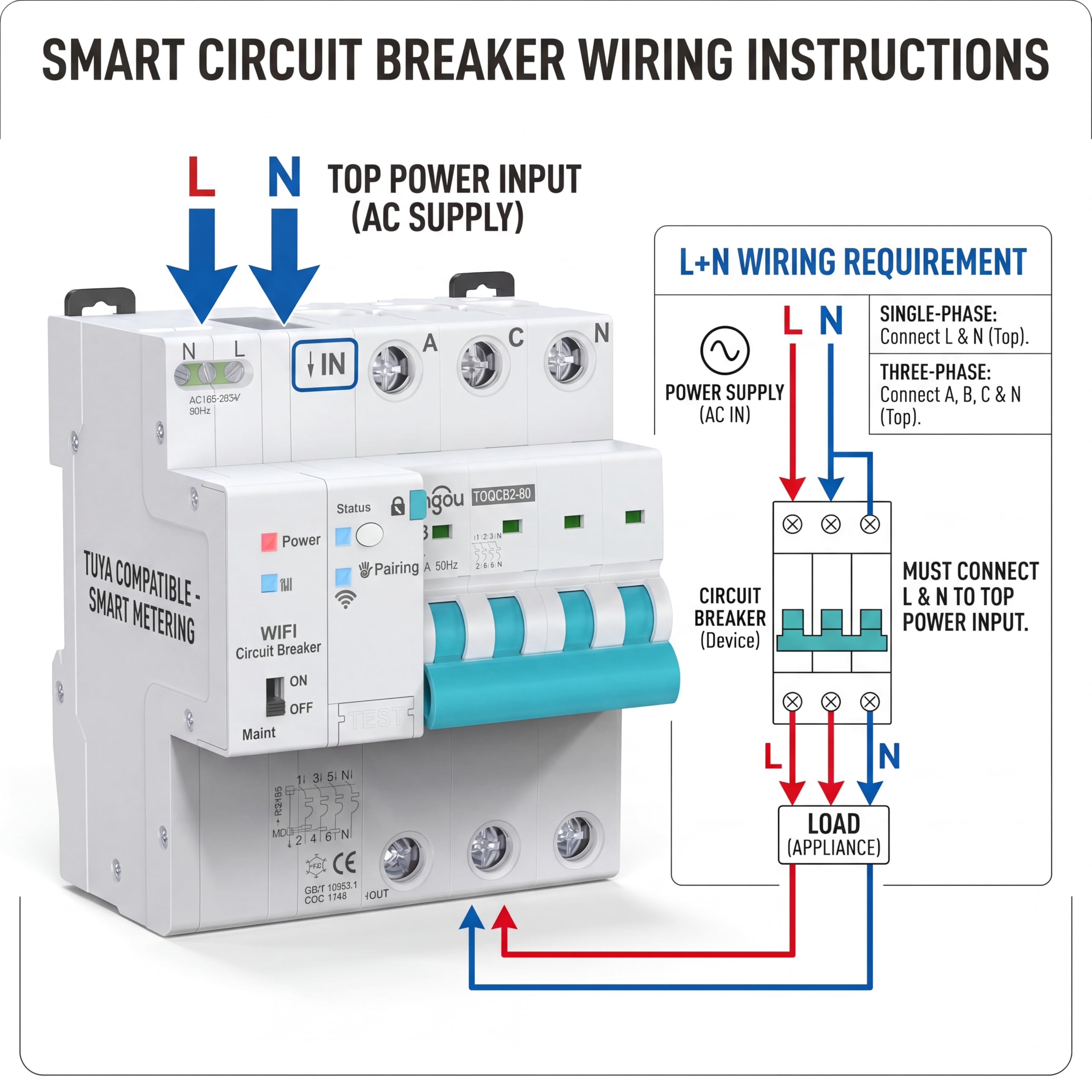 WLAN Smart Leitungsschutzschalter, Überspannung Unterspannung Überlast Hochleistung Schutz Circuit Breaker MCB Schutzschalter, Zeitschalter Fernbedienung Smart Timer, for TUYA/Smart Life