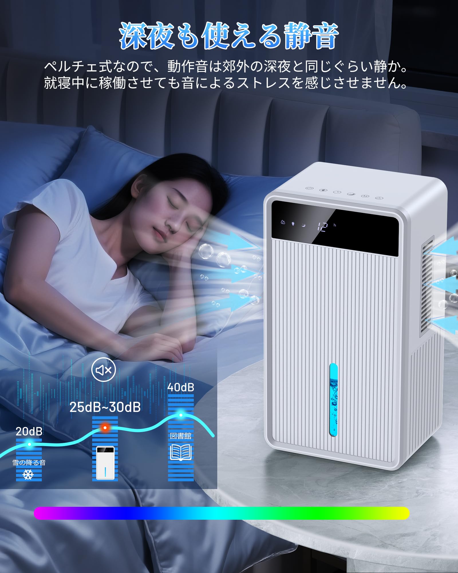 Amazon | 【Amazon.co.jp限定】除湿機 小型 じょしつき 大容量 3L 空気