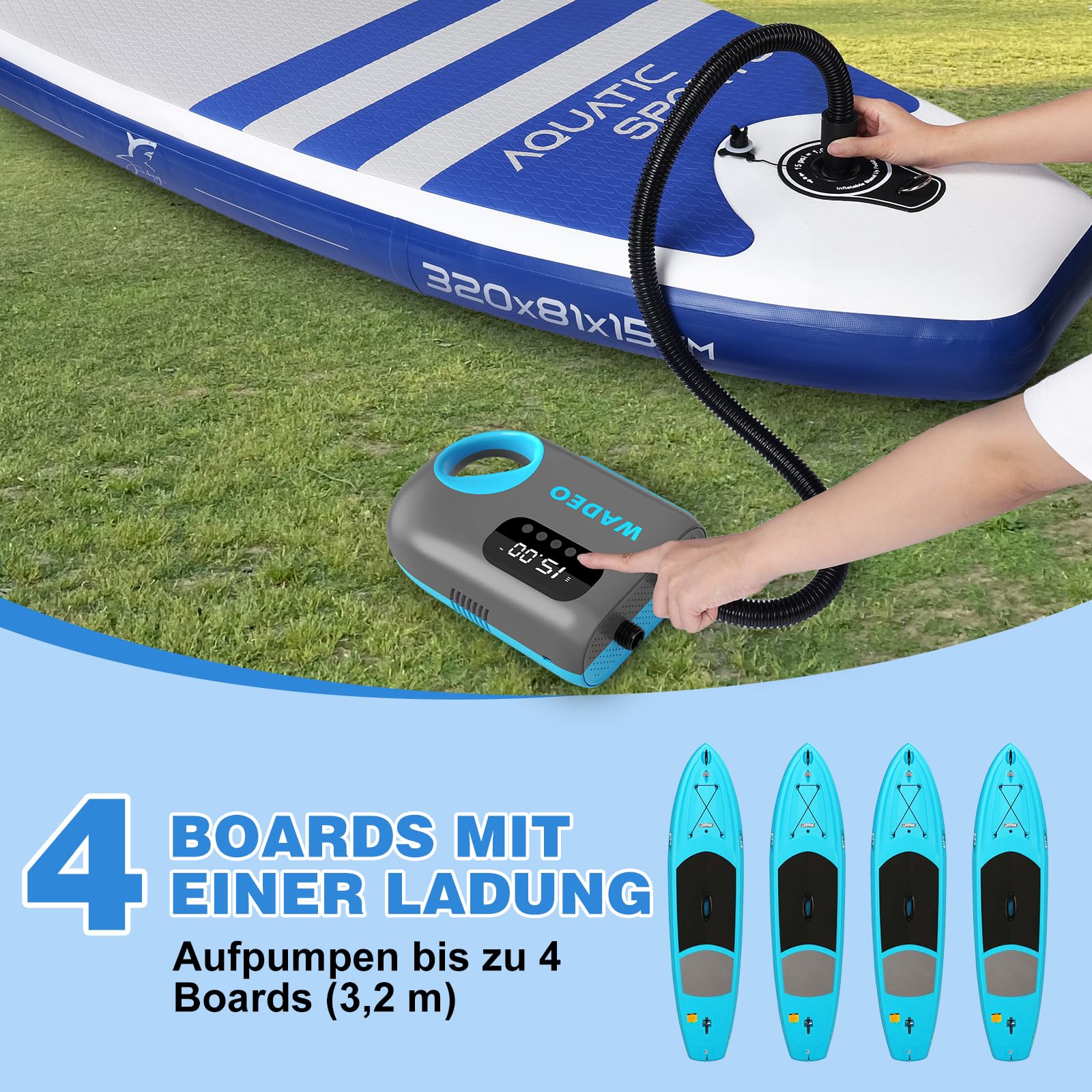 WADEO SUP Pumpe elektrisch [18000mAh], 20 PSI Hochdruck SUP Luftpumpe Akku mit LED-Licht, 110 V AC/12 V DC Schnellladung, Auto-Off für Stand Up Paddle Boards, Boote, Kajak, Matratze - Ink.Tragetasche